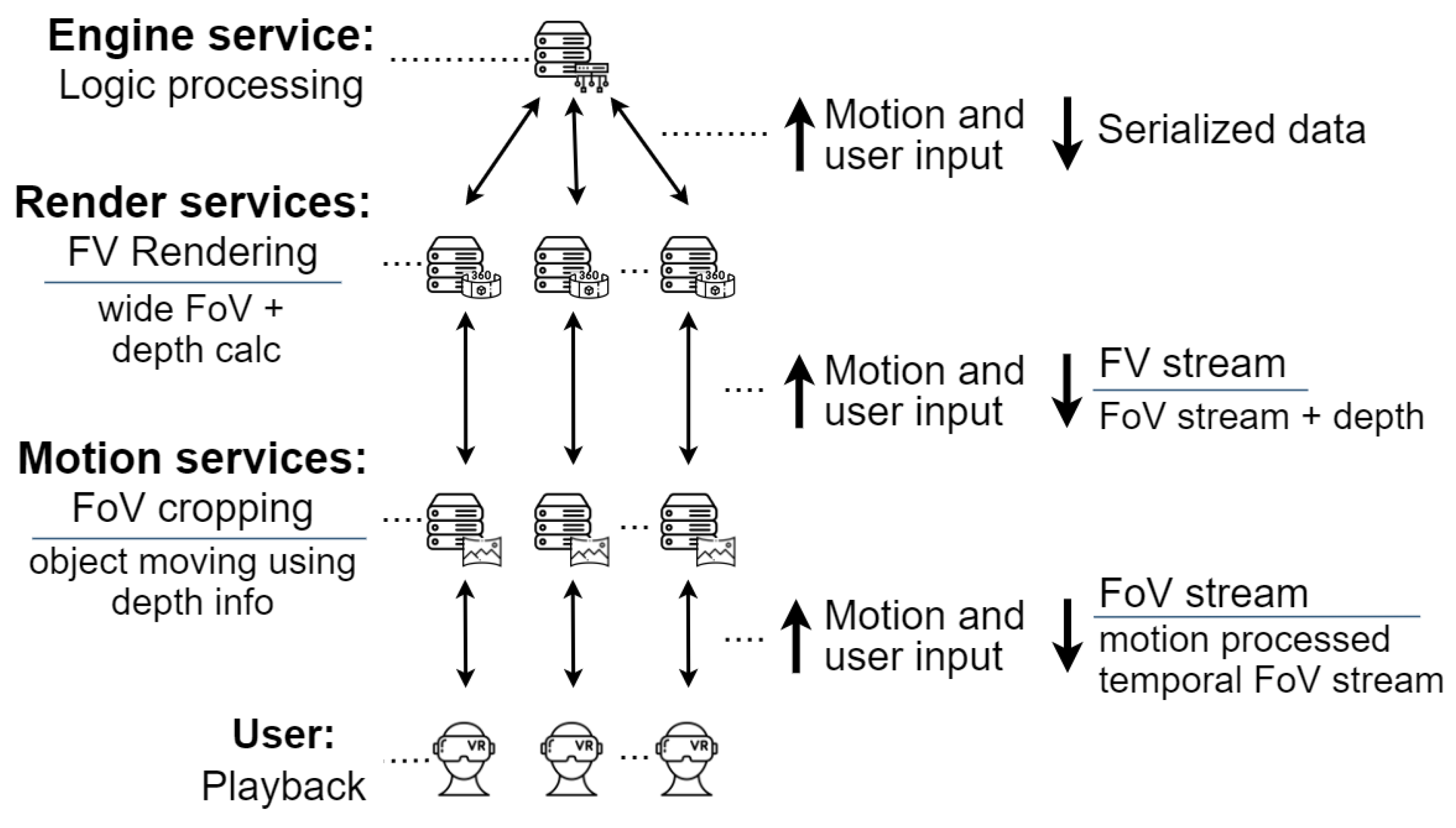 Electronics 13 03077 g003