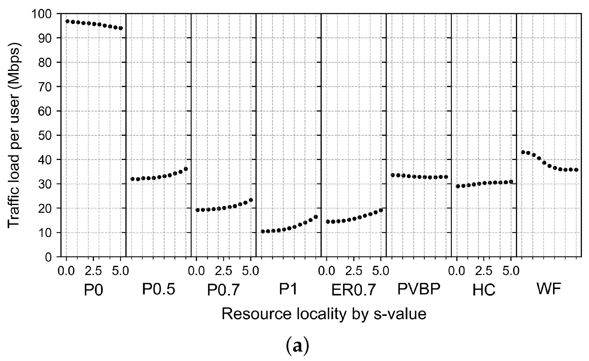 Electronics 13 03077 g008a