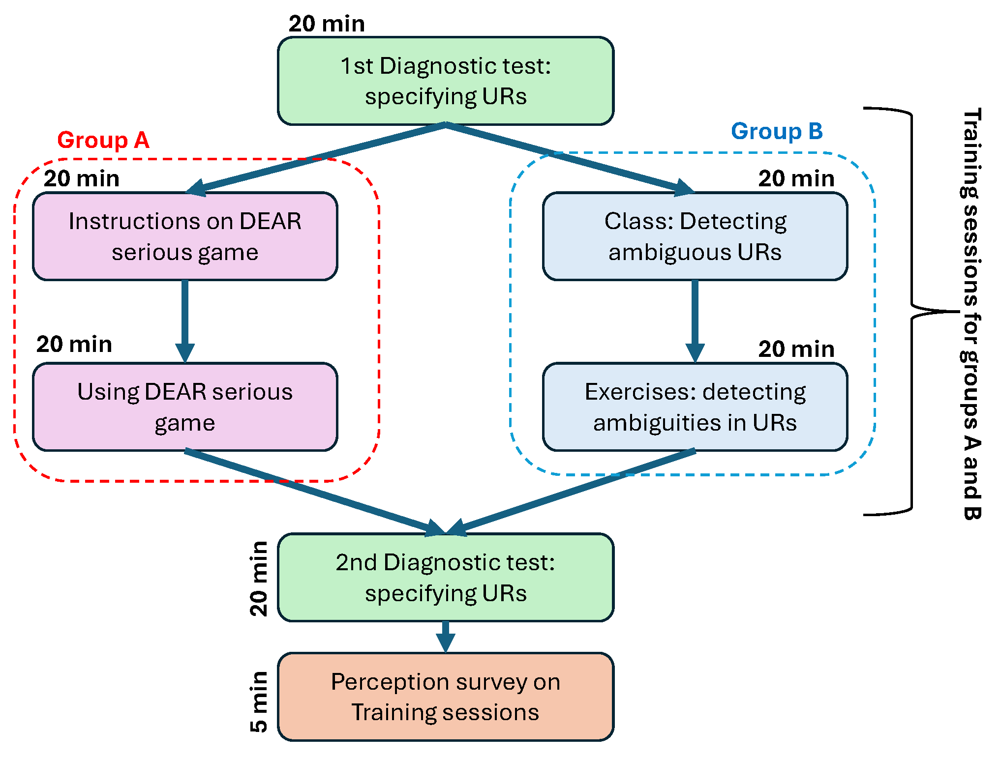 Electronics 13 03079 g012