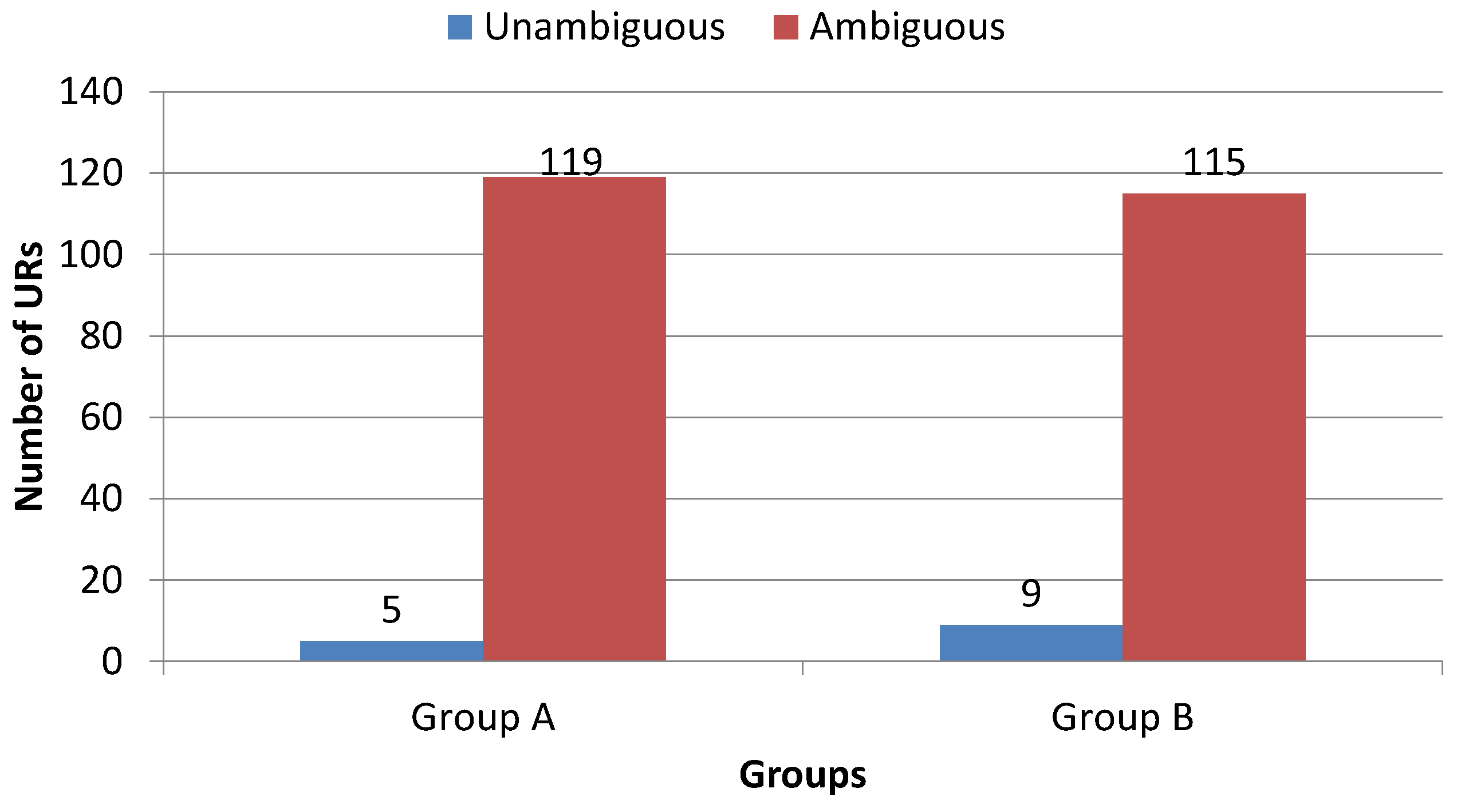 Electronics 13 03079 g013