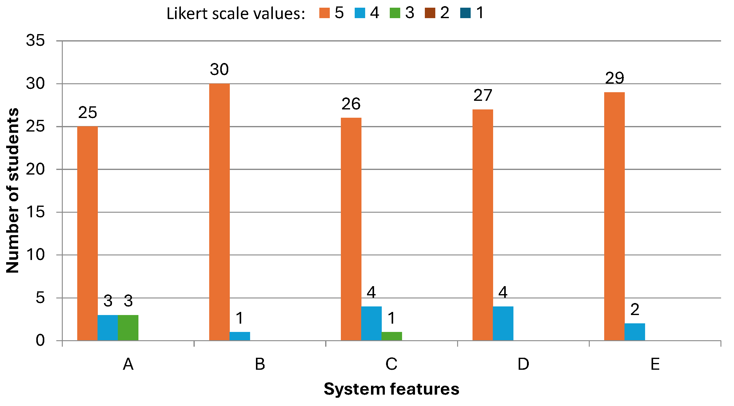 Electronics 13 03079 g015