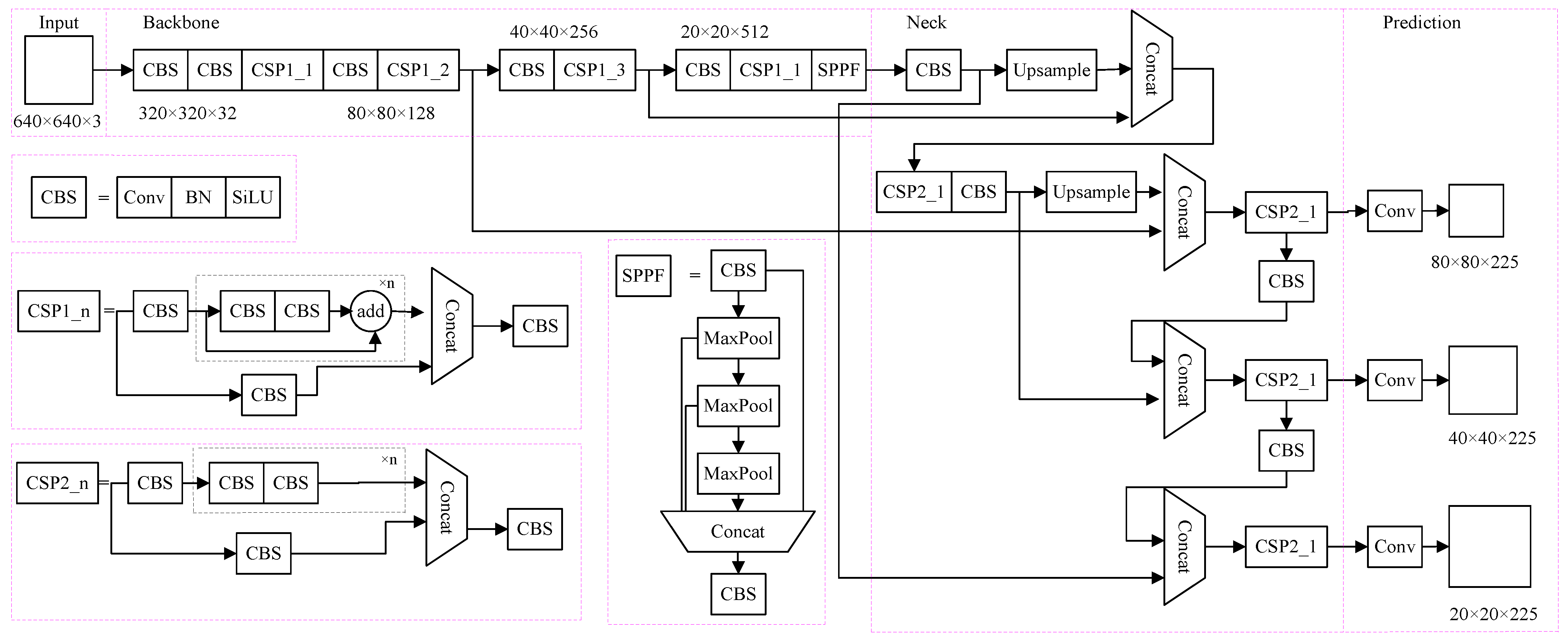 Electronics 13 03080 g001