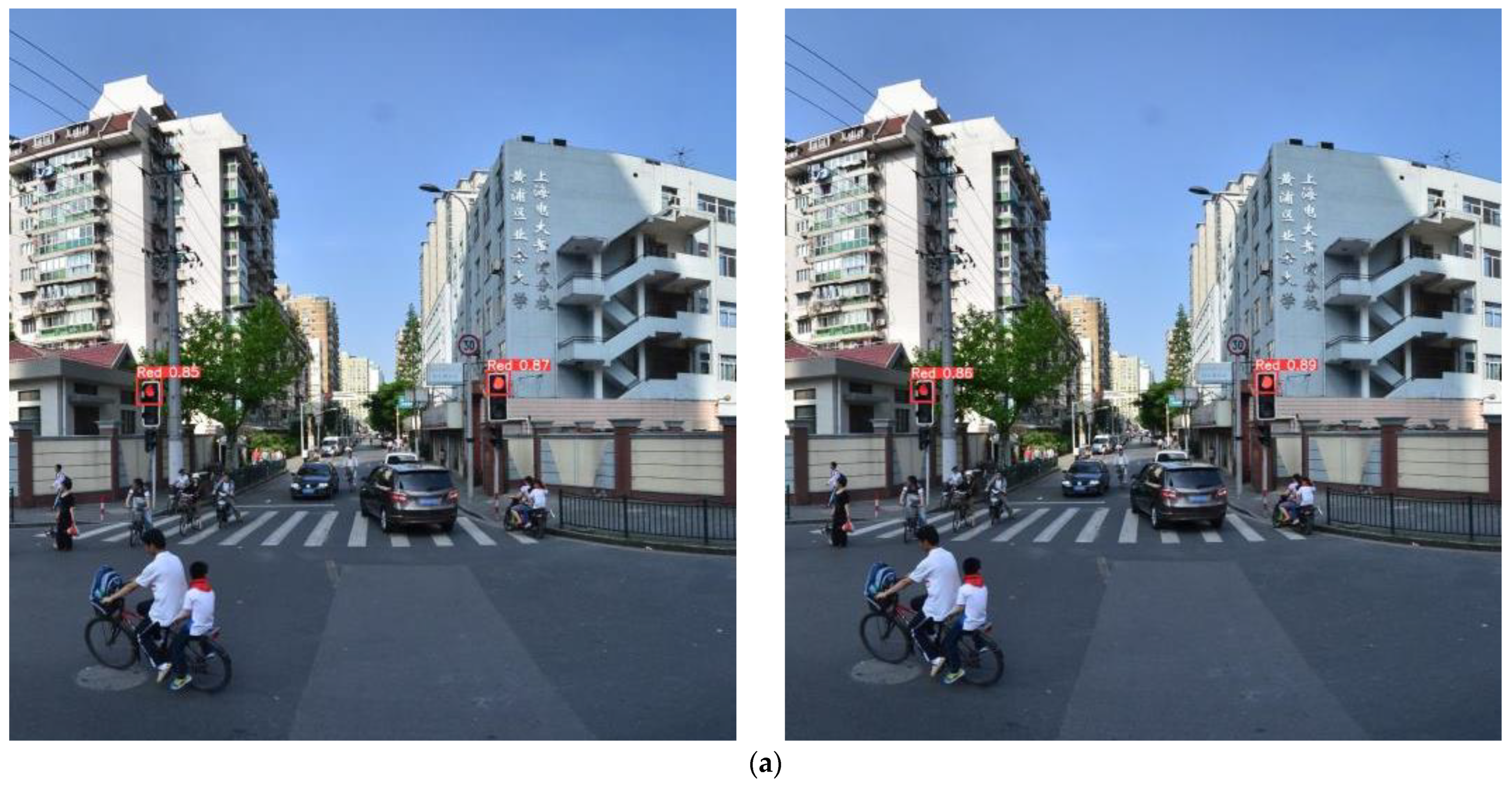 Electronics 13 03080 g007a