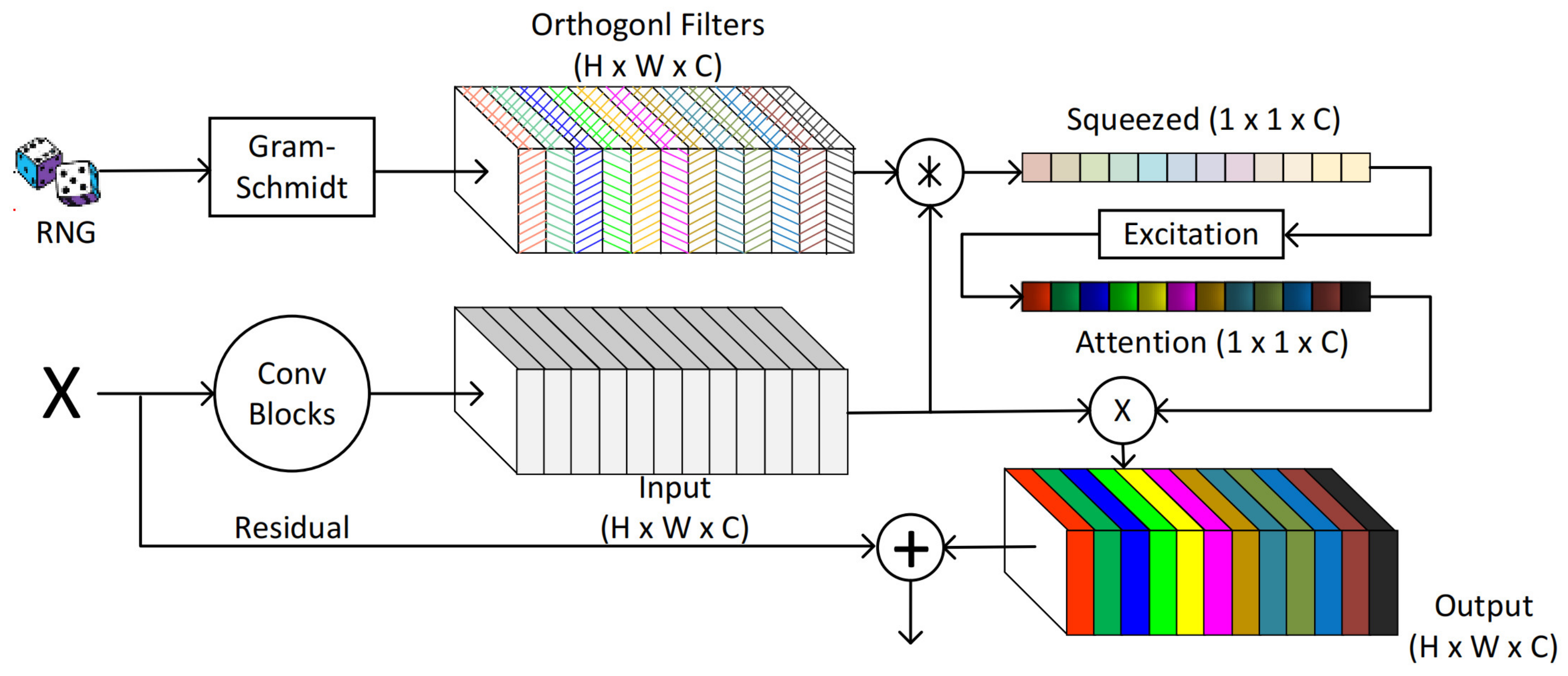 Electronics 13 03081 g001