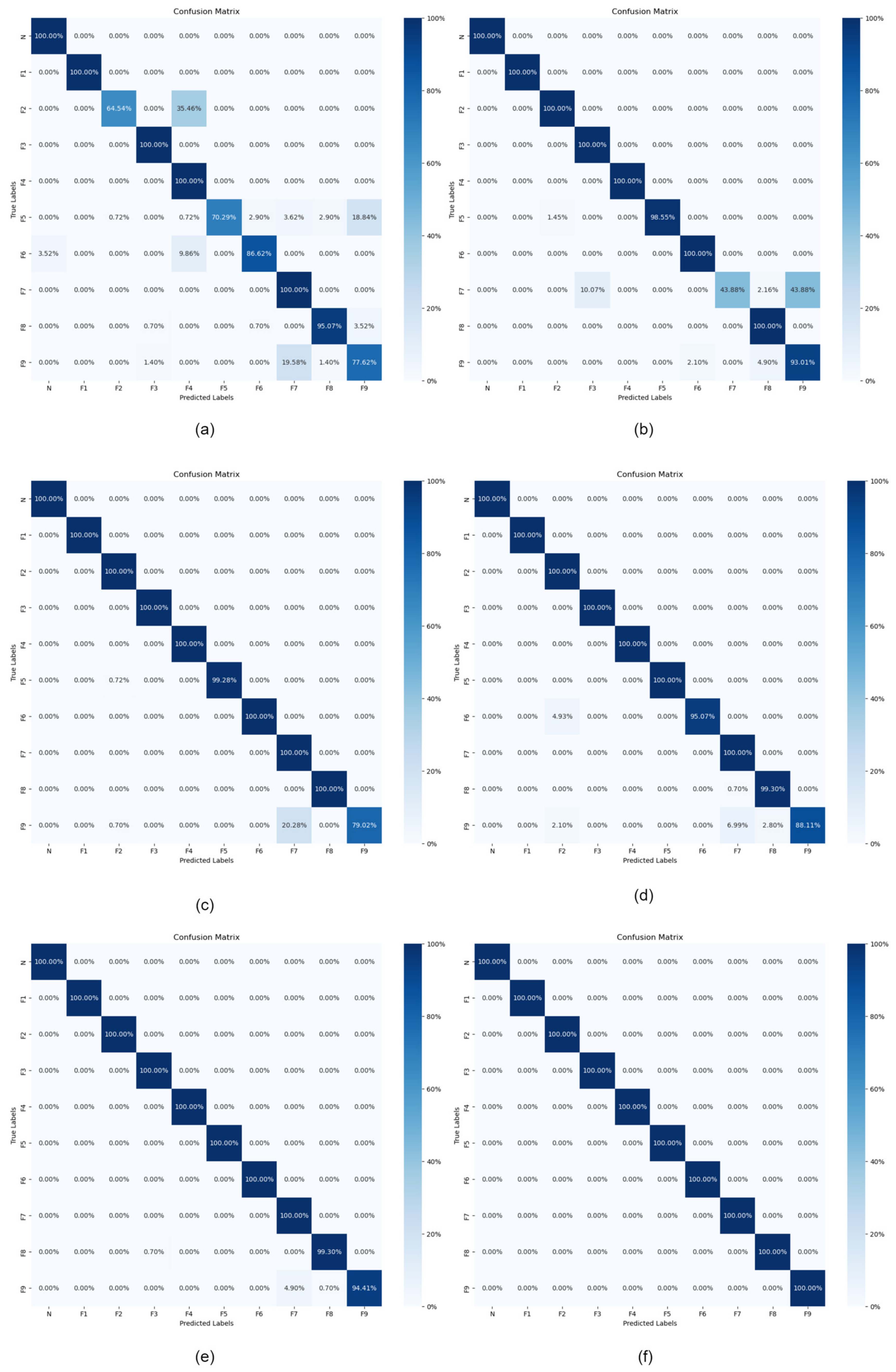 Electronics 13 03081 g009