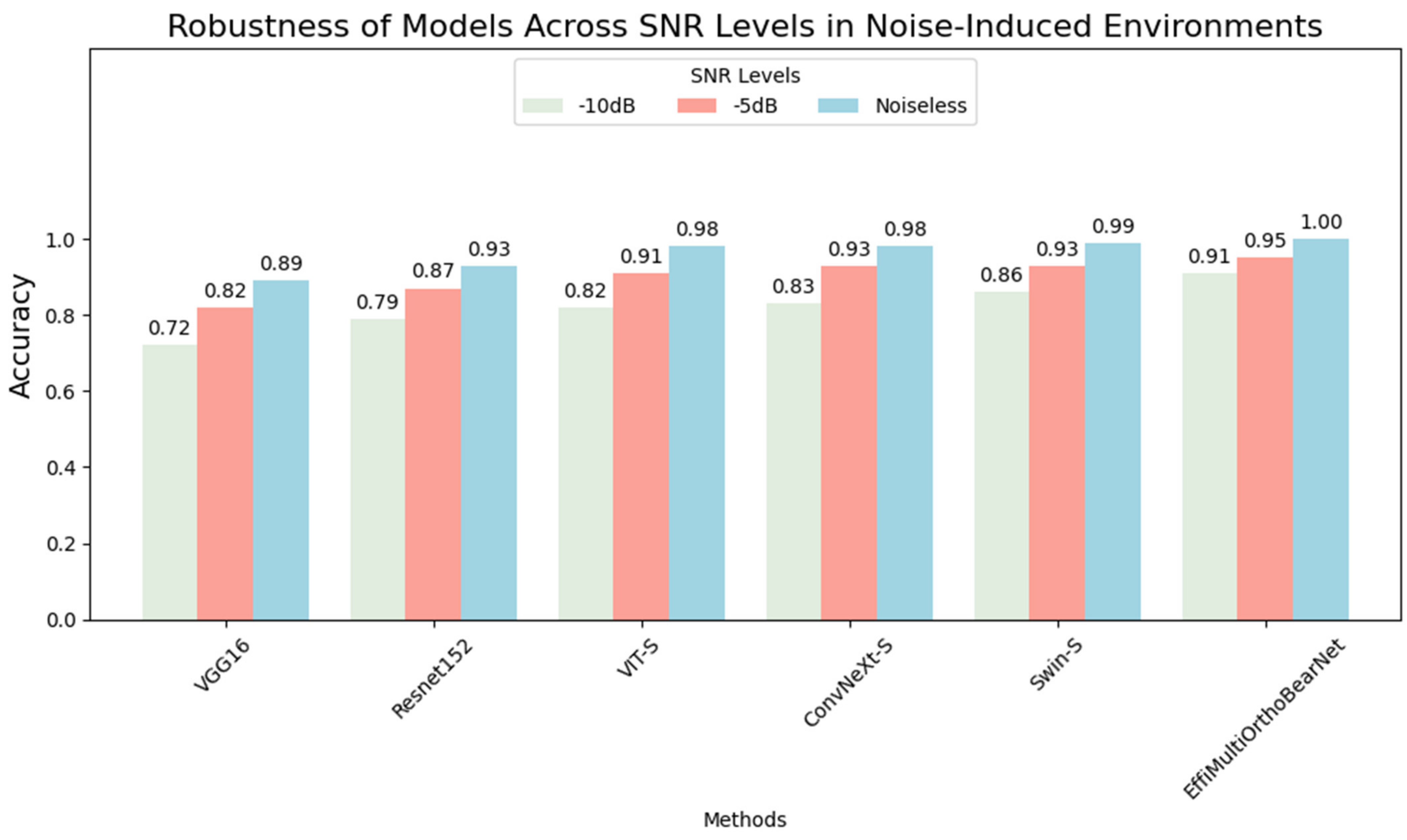 Electronics 13 03081 g011