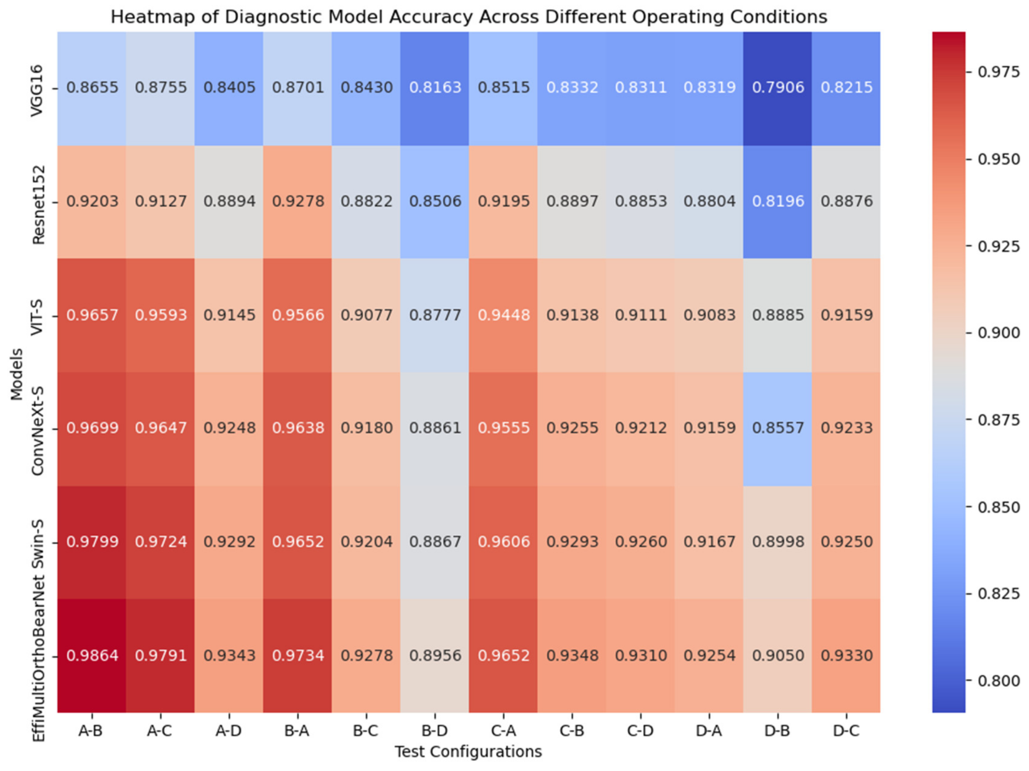 Electronics 13 03081 g012