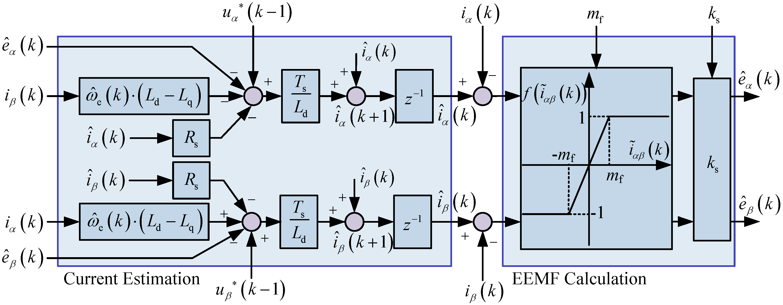 Electronics 13 03085 g001