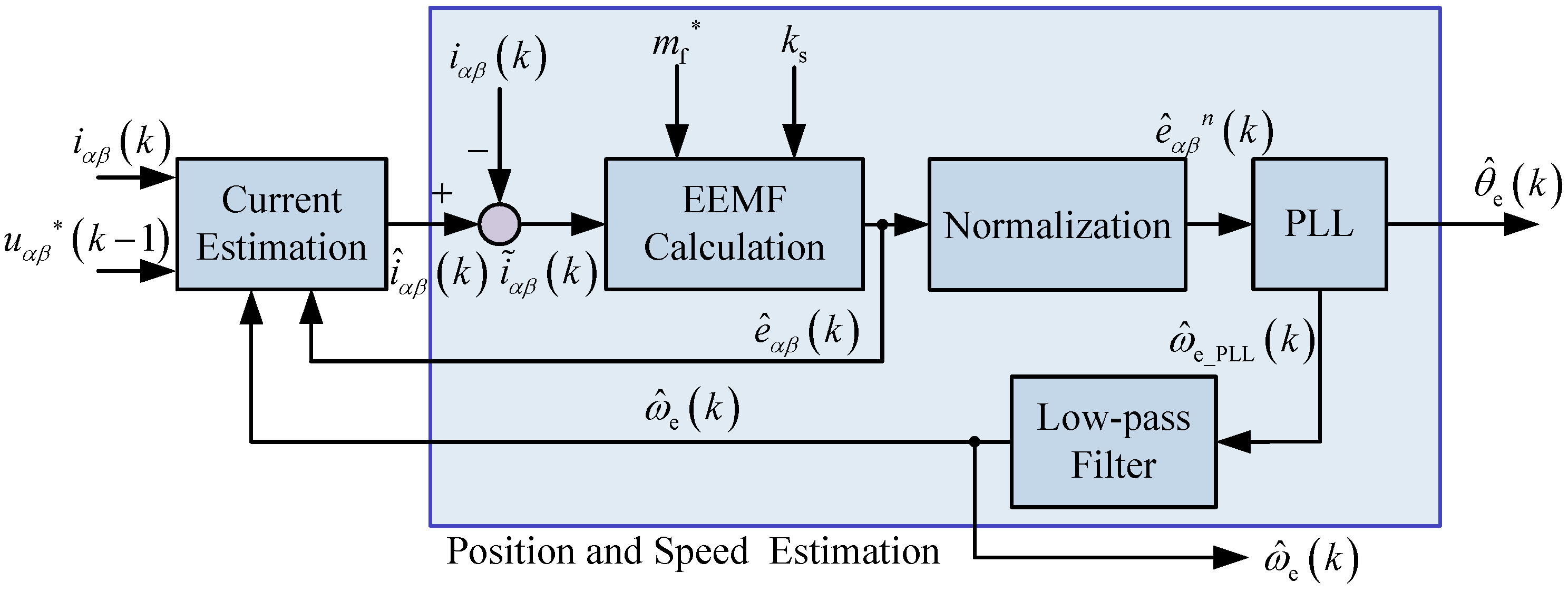 Electronics 13 03085 g002