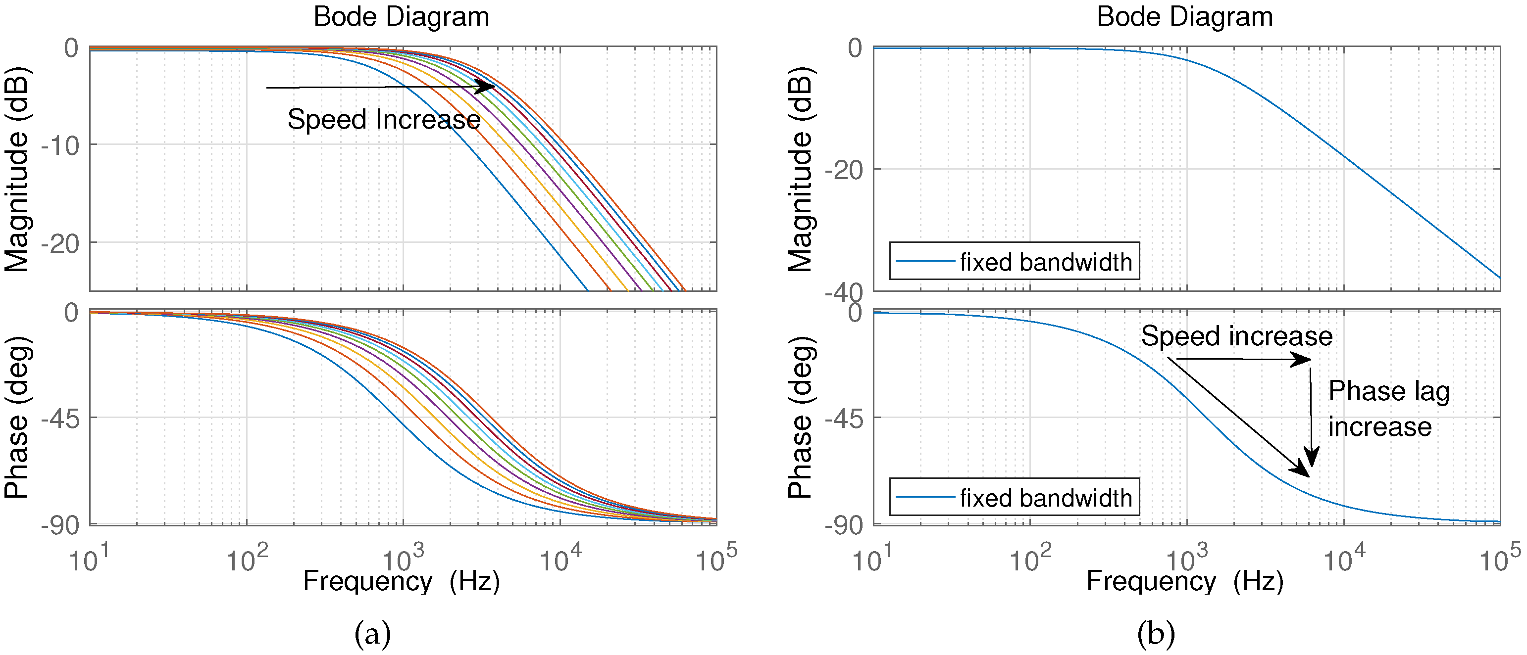 Electronics 13 03085 g004