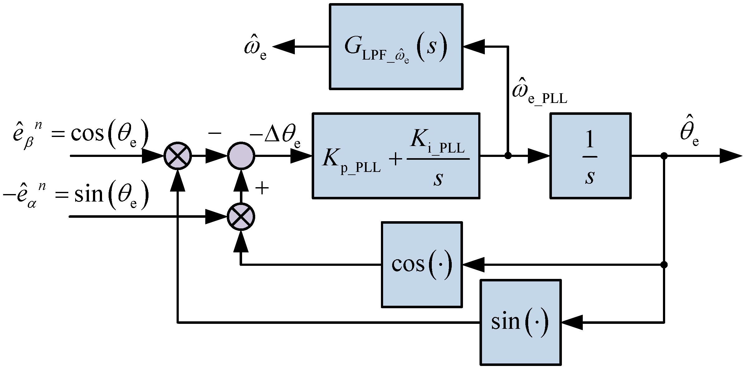 Electronics 13 03085 g005