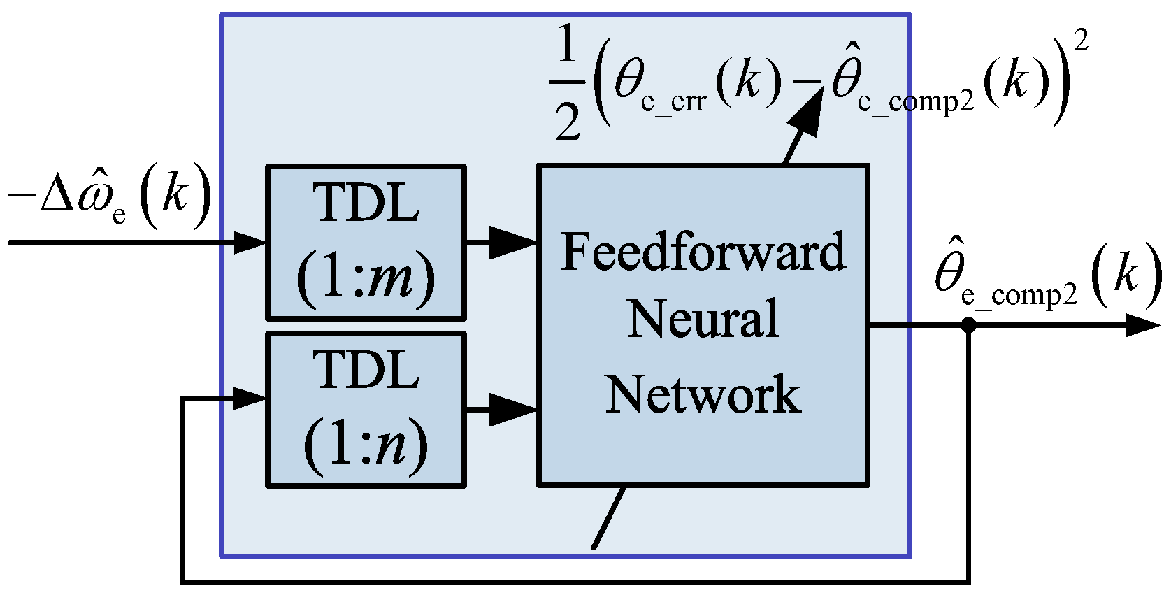 Electronics 13 03085 g006