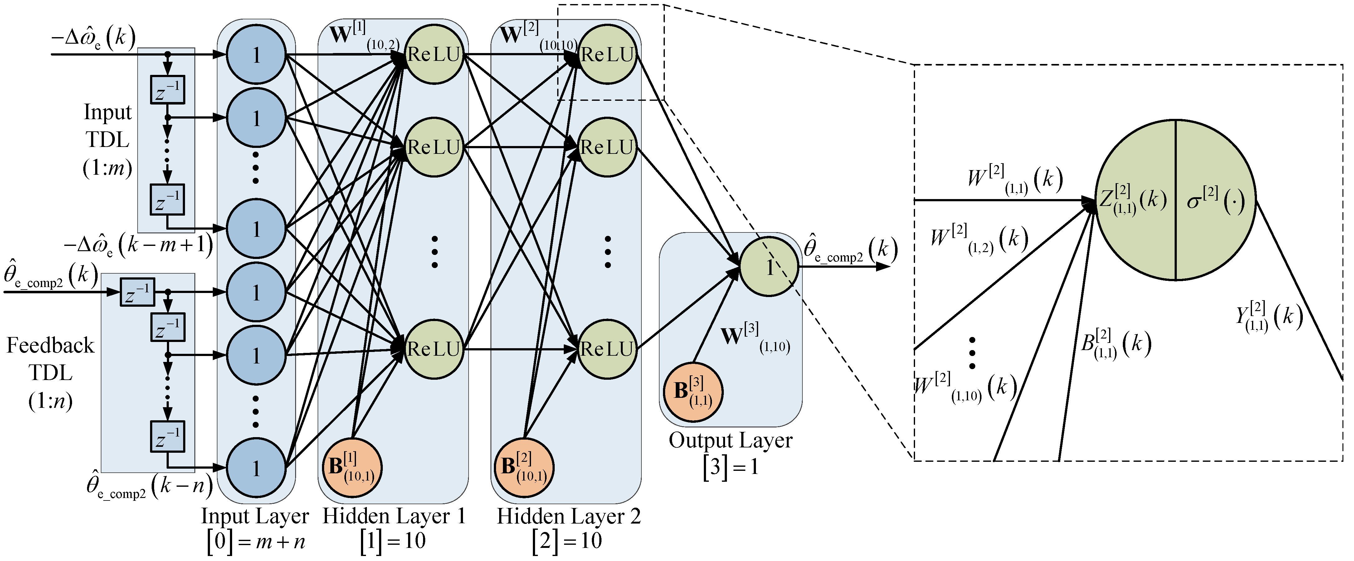 Electronics 13 03085 g007