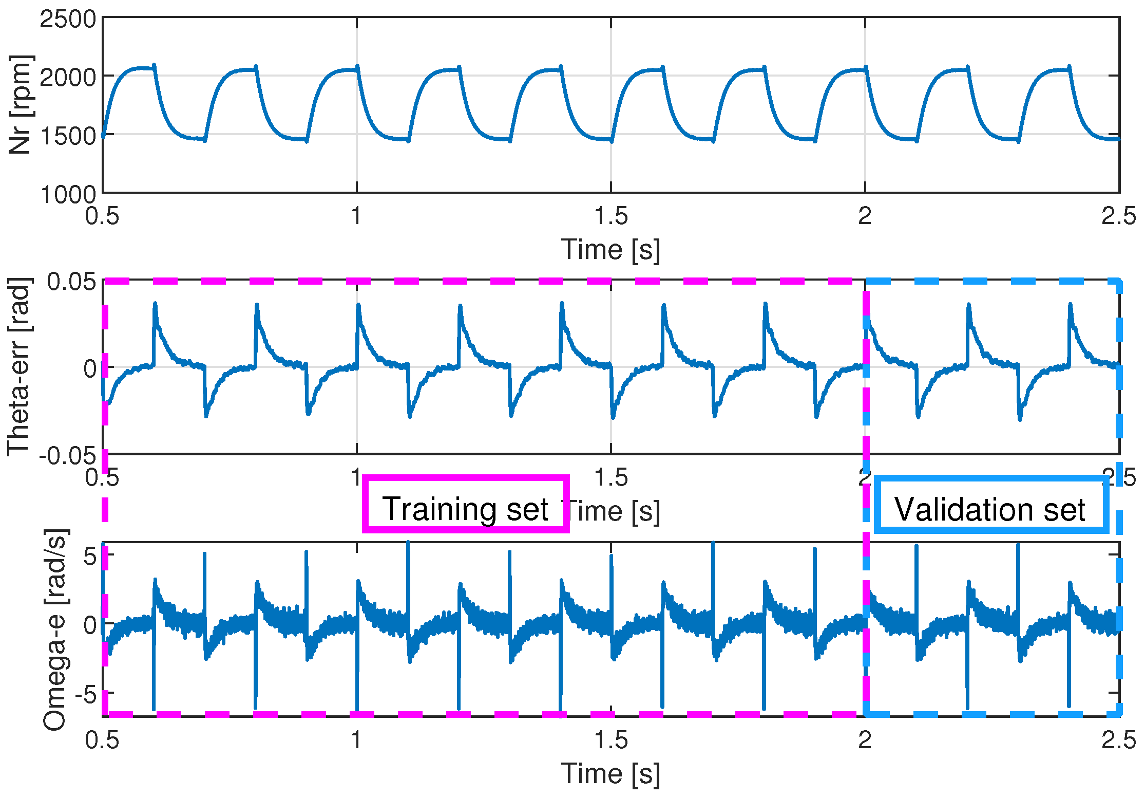Electronics 13 03085 g008
