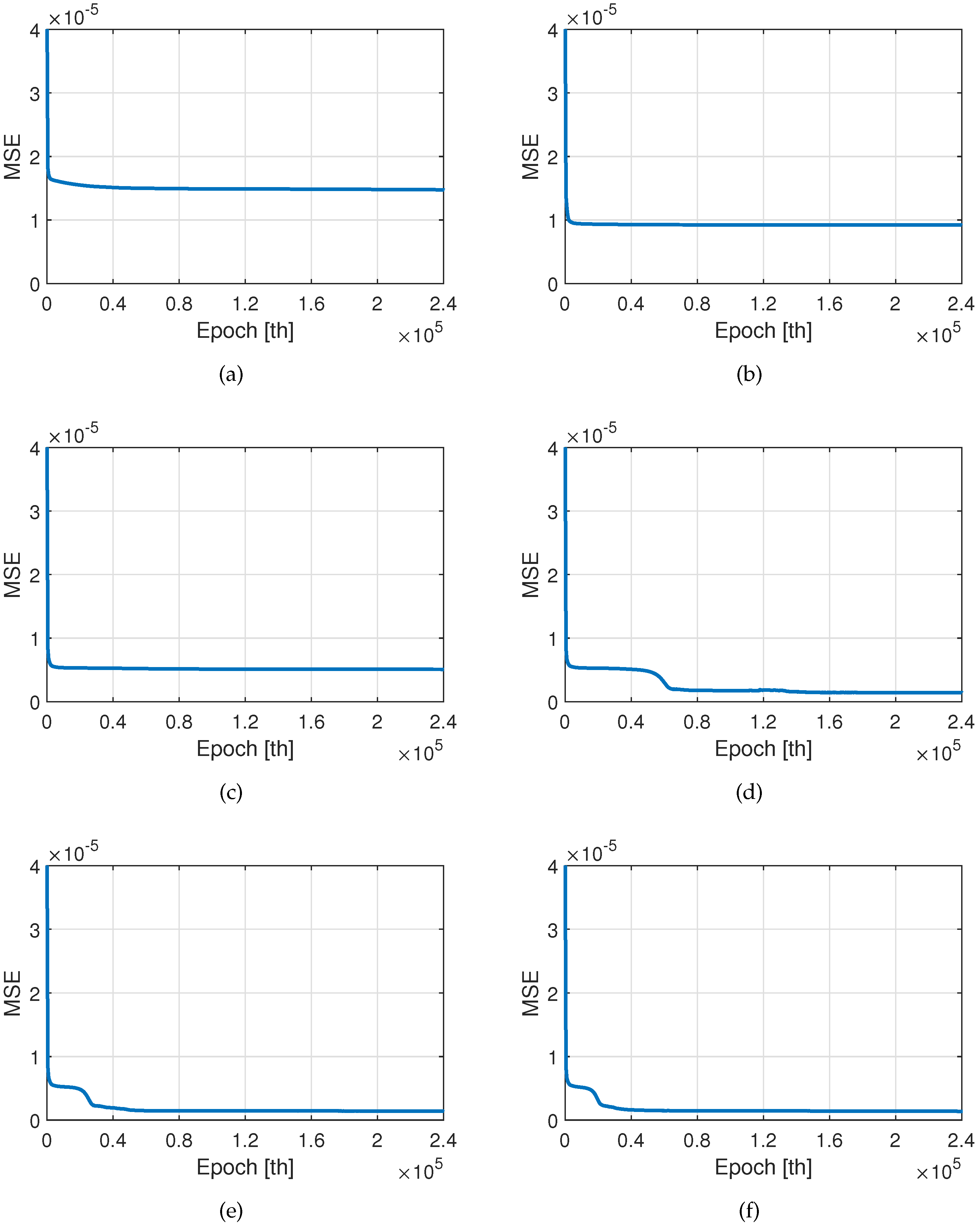 Electronics 13 03085 g009
