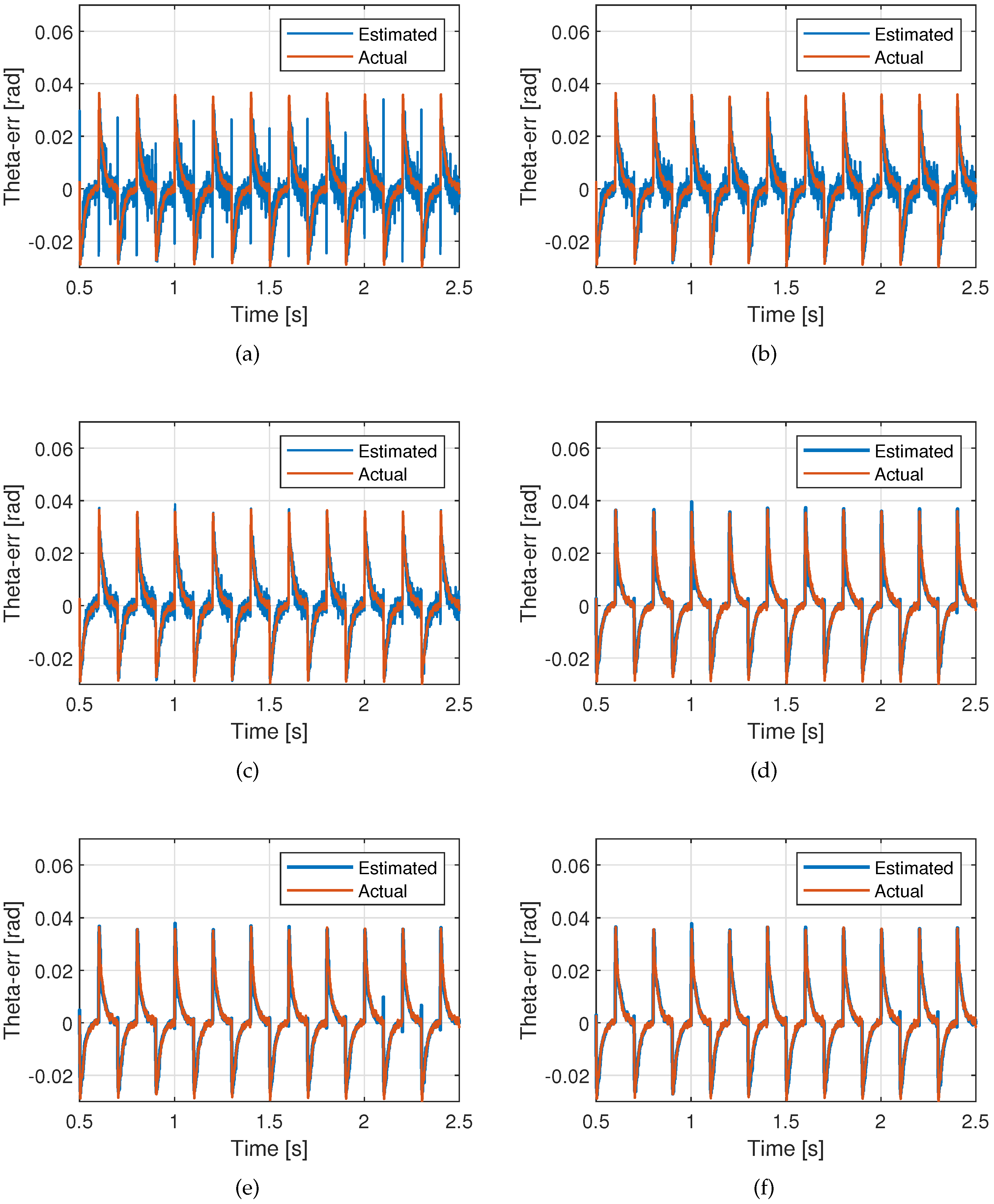 Electronics 13 03085 g010