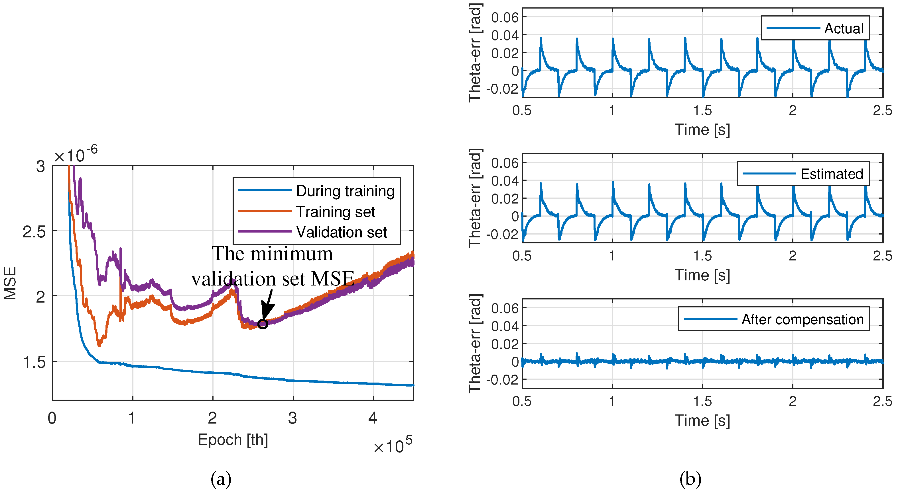 Electronics 13 03085 g011