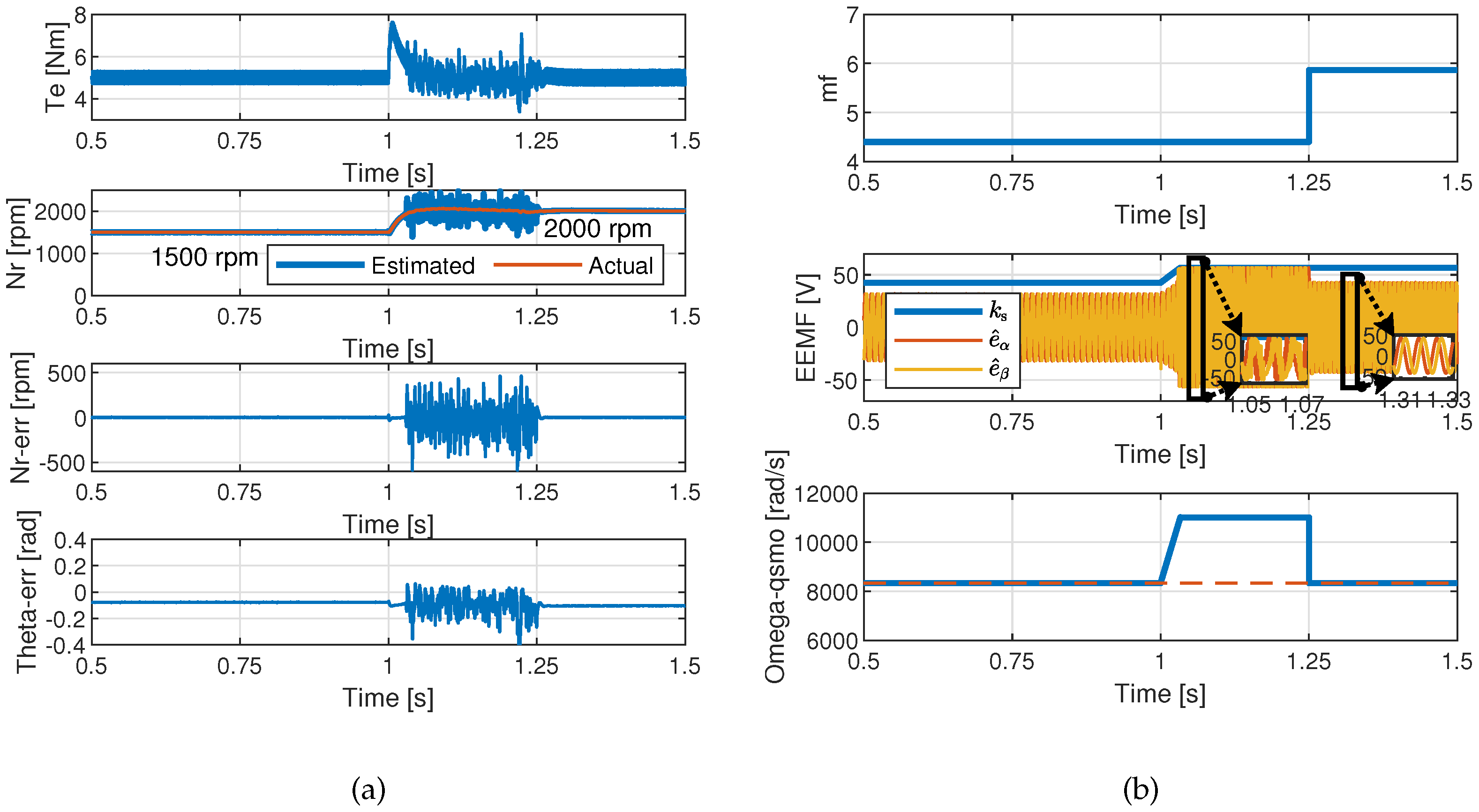 Electronics 13 03085 g013