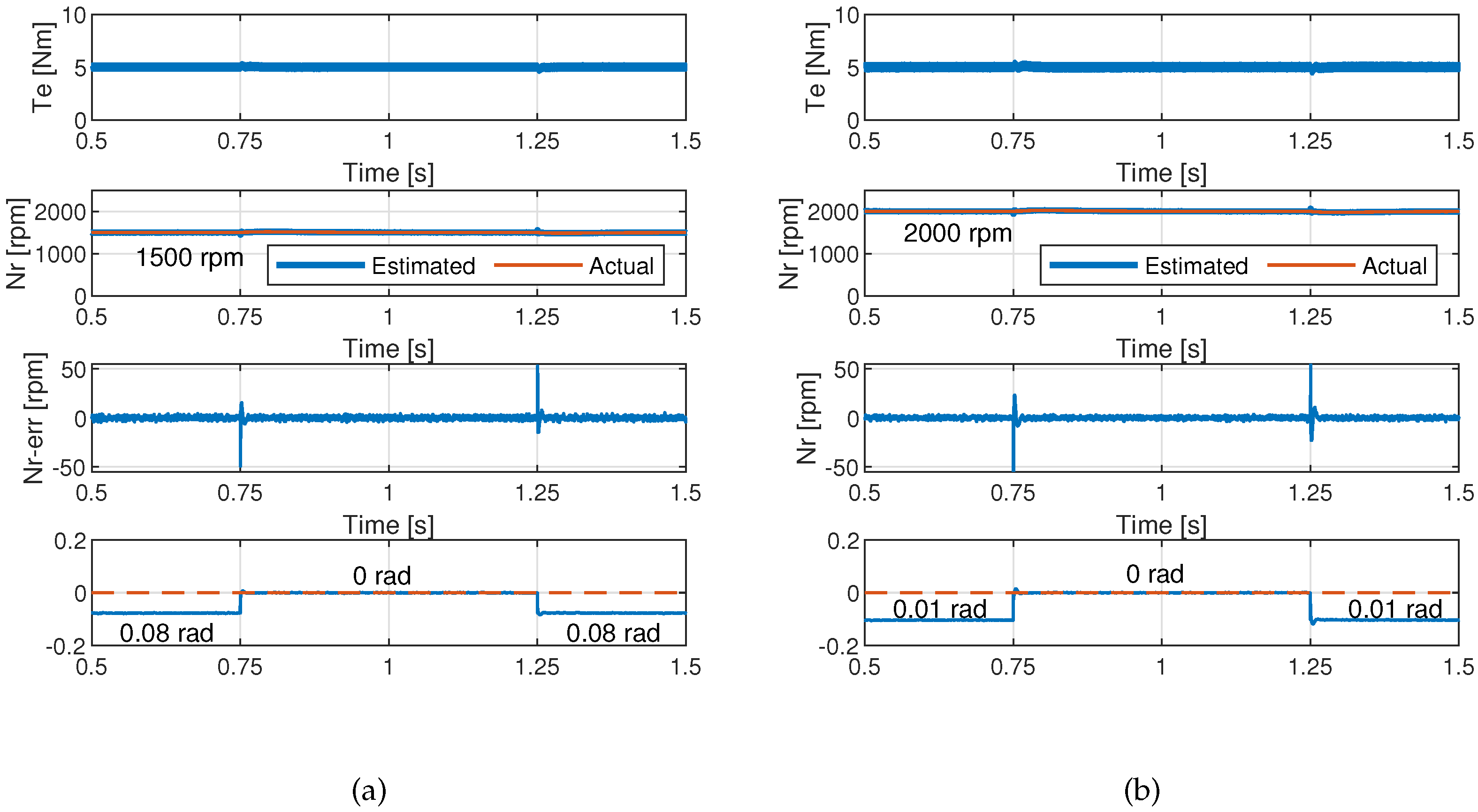 Electronics 13 03085 g014