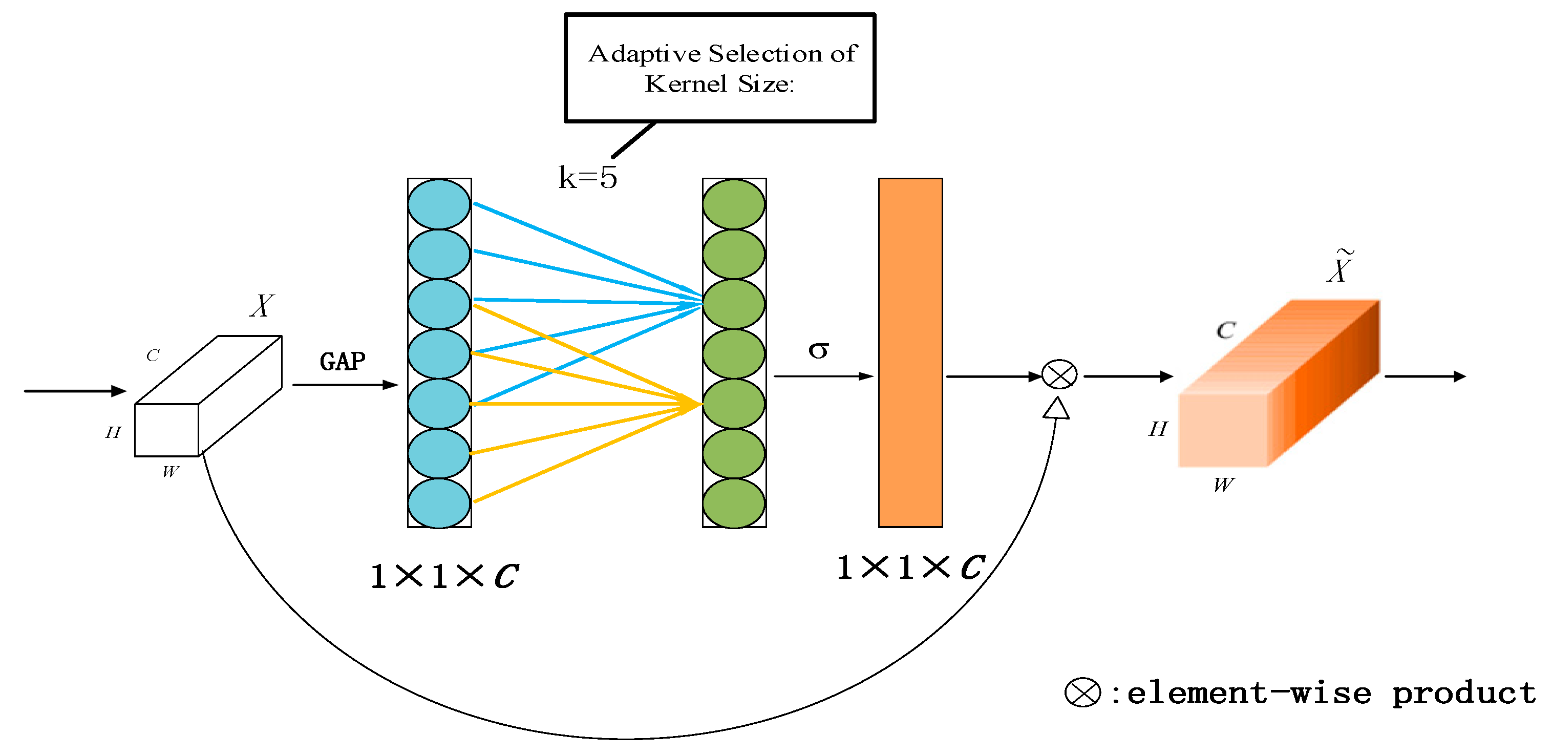 Electronics 13 03086 g002