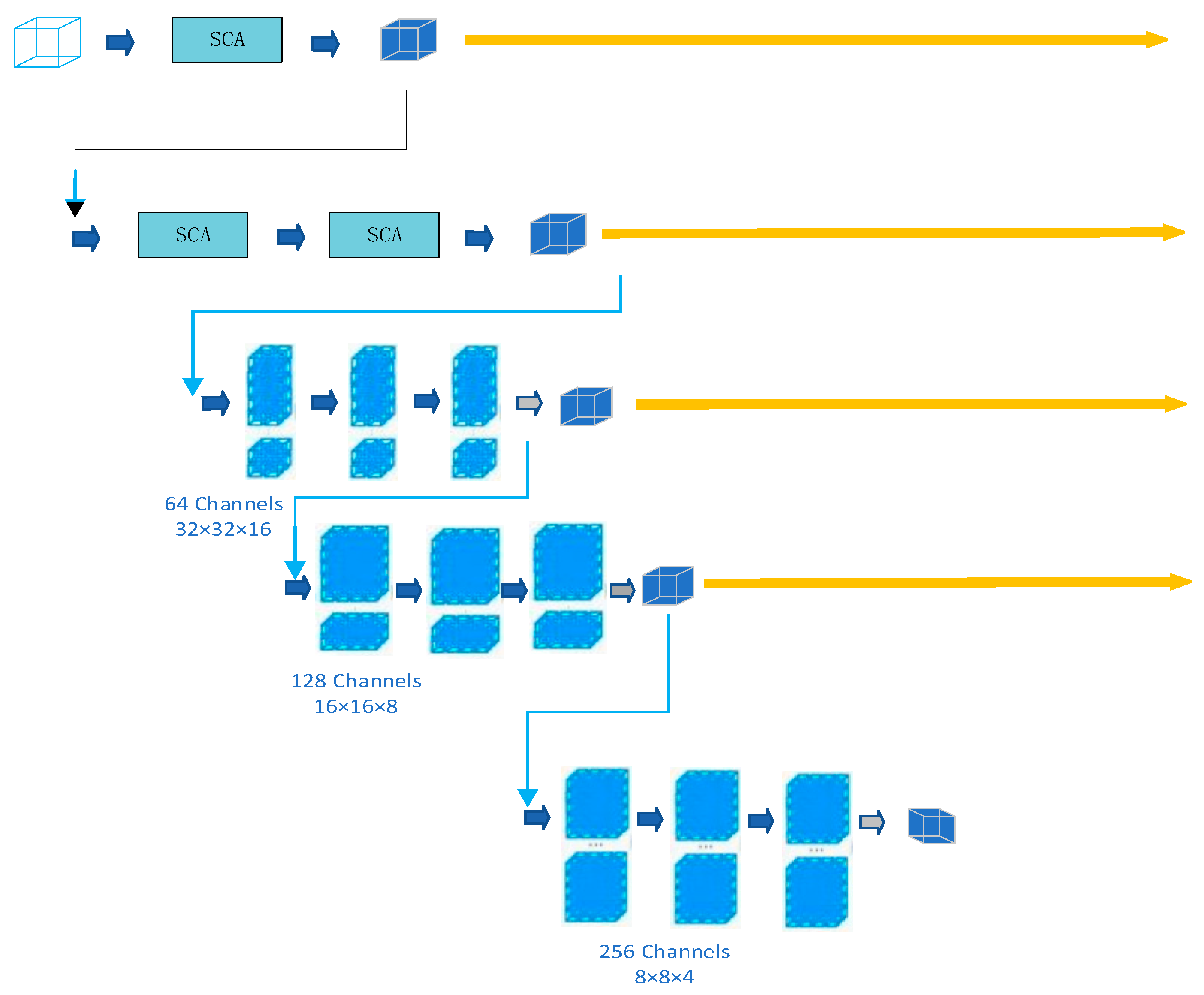 Electronics 13 03086 g007