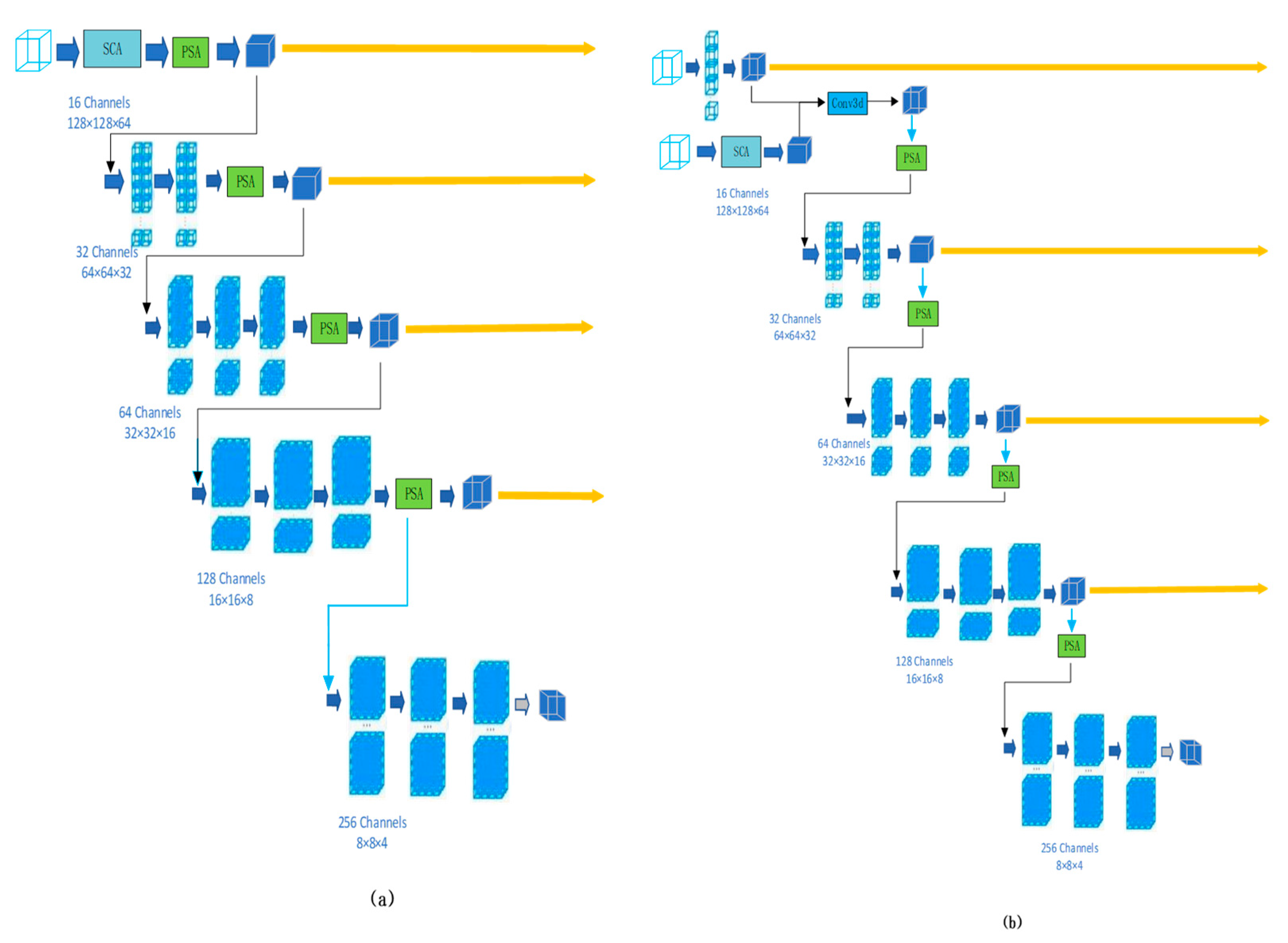 Electronics 13 03086 g009