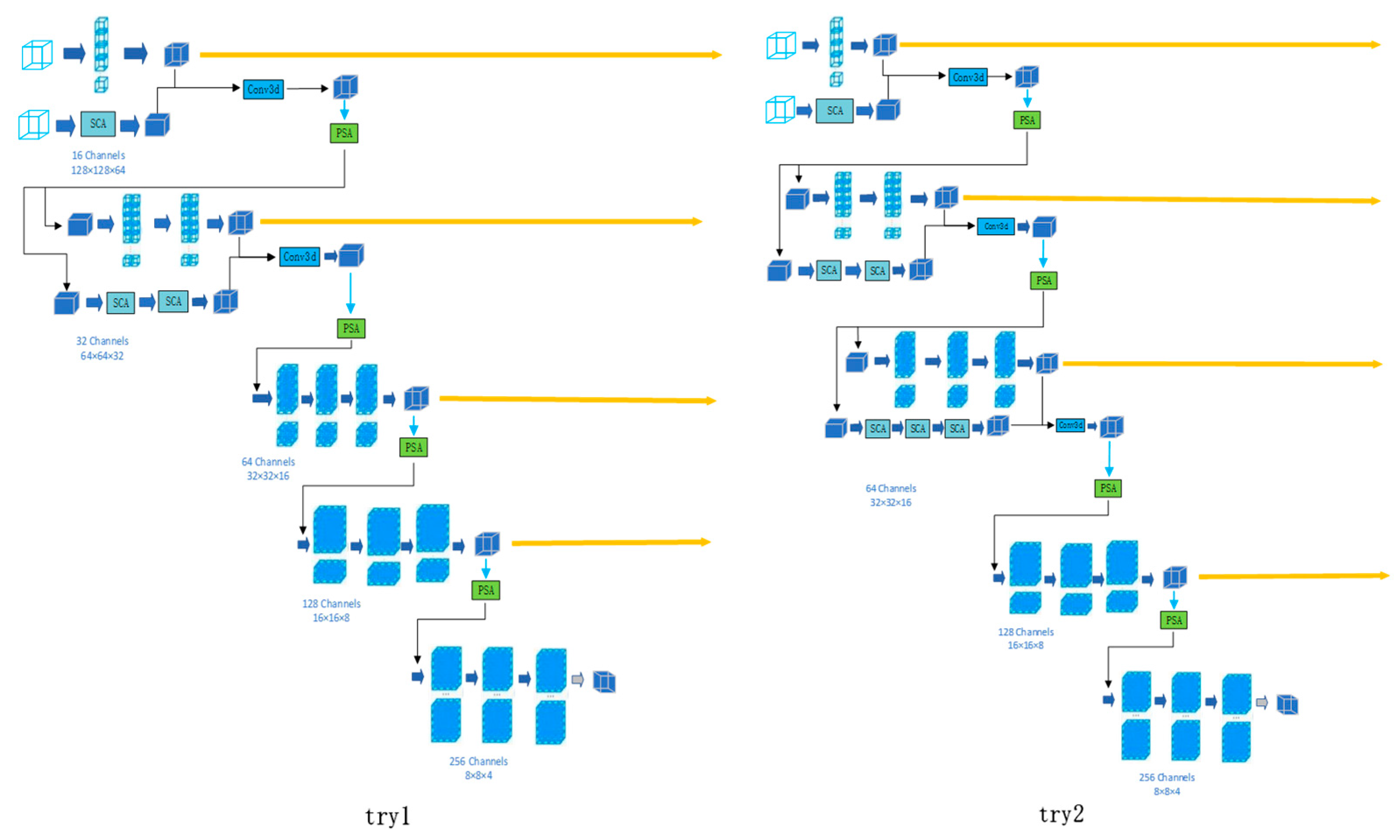 Electronics 13 03086 g010