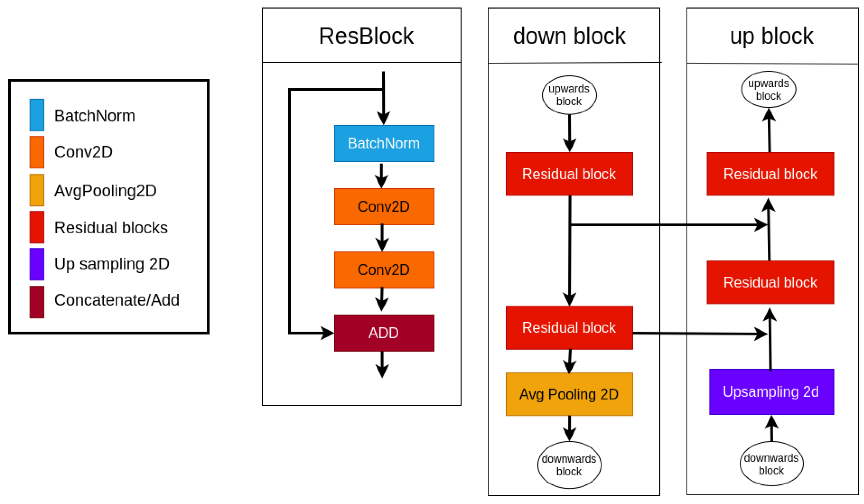 Electronics 13 03091 g003
