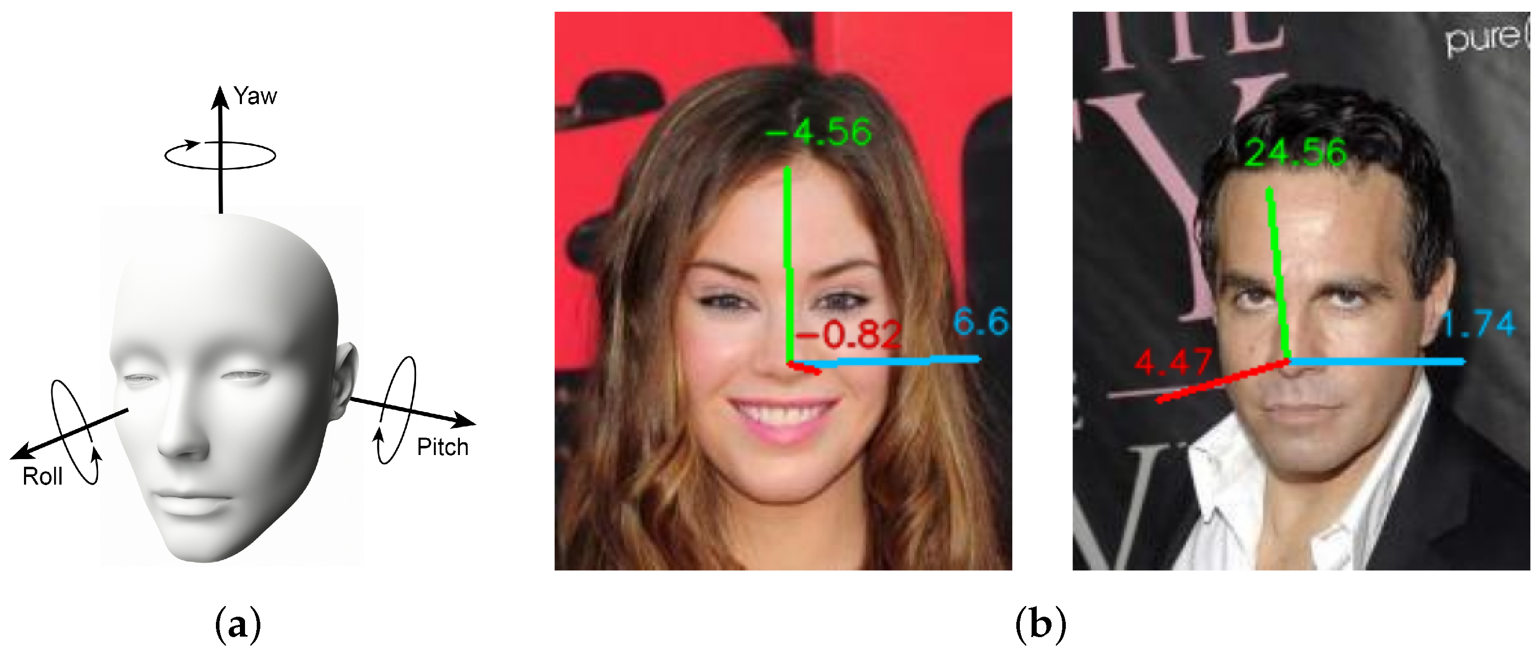 Electronics 13 03091 g005