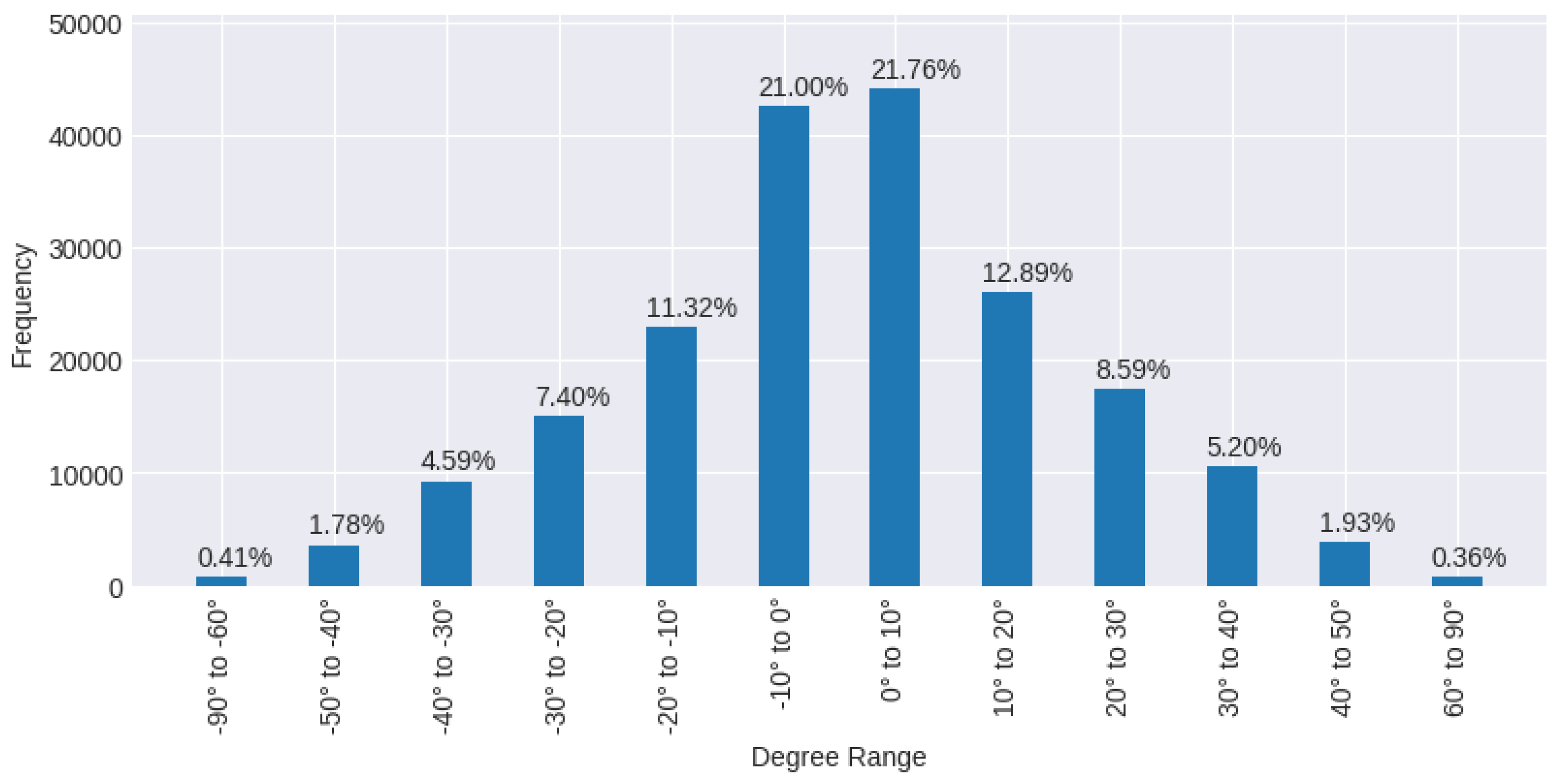 Electronics 13 03091 g006