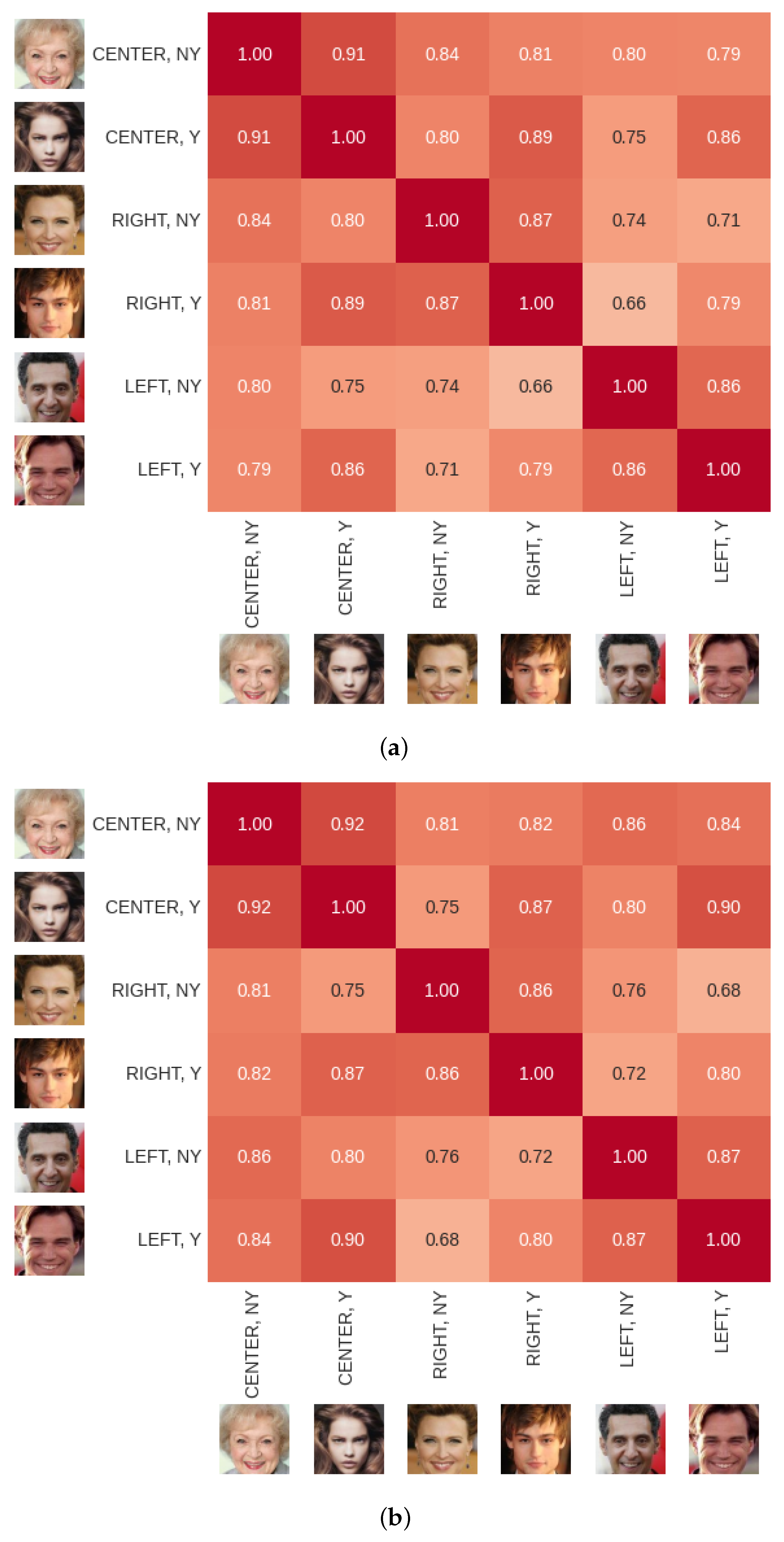 Electronics 13 03091 g014