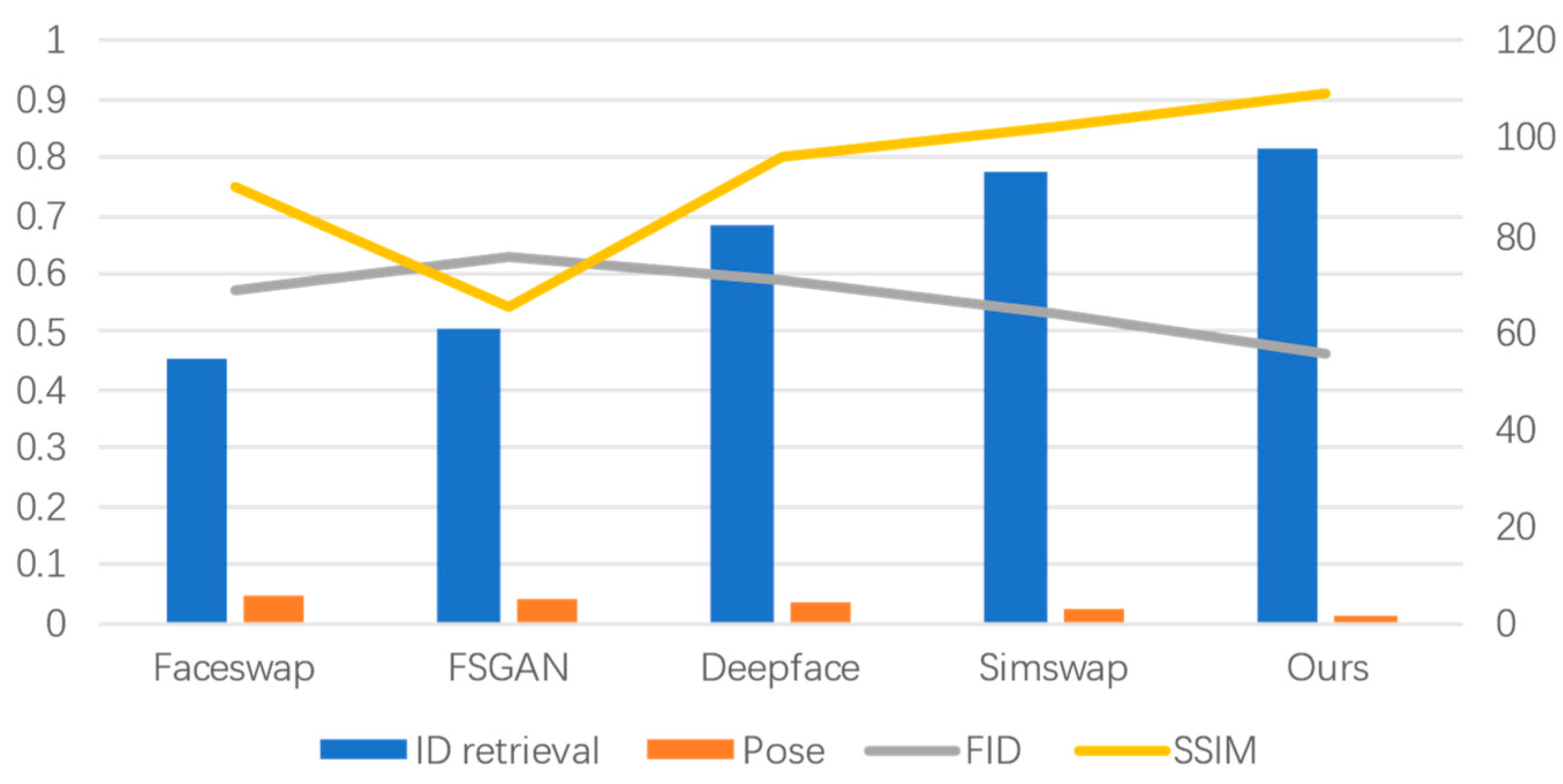 Electronics 13 03092 g007