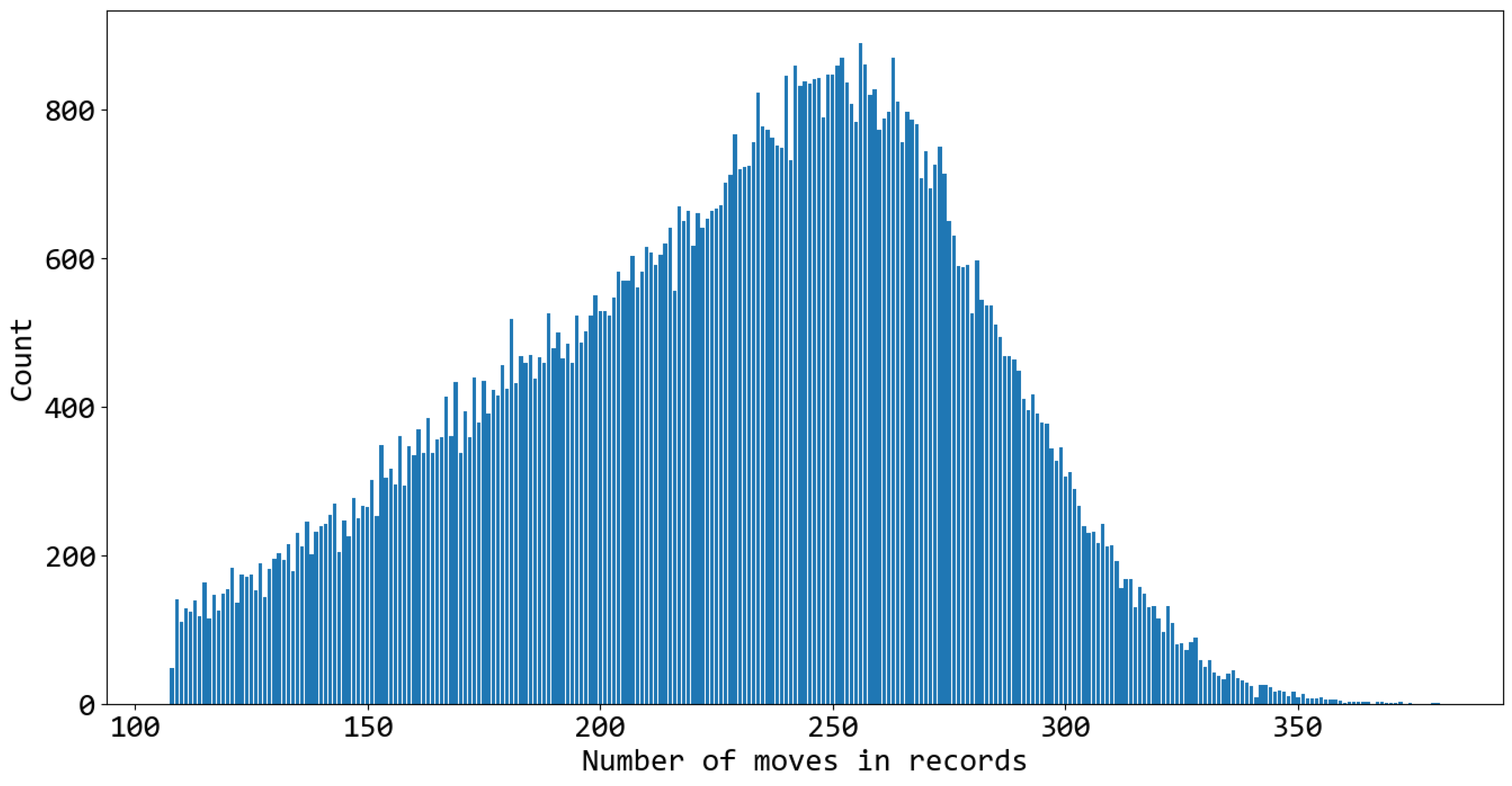 Electronics 13 03093 g001