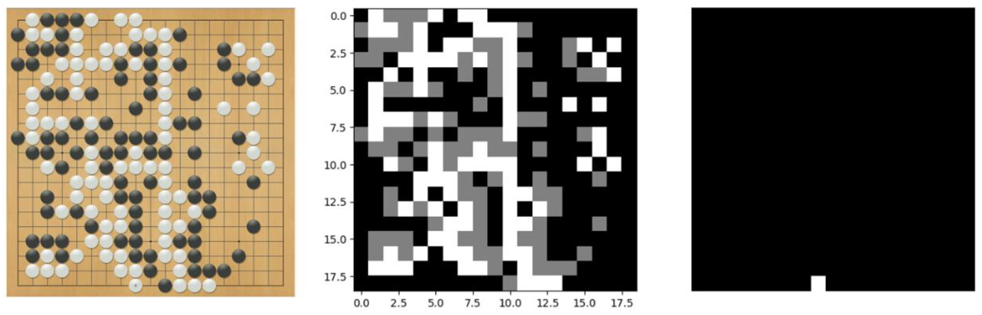 Electronics 13 03093 g003