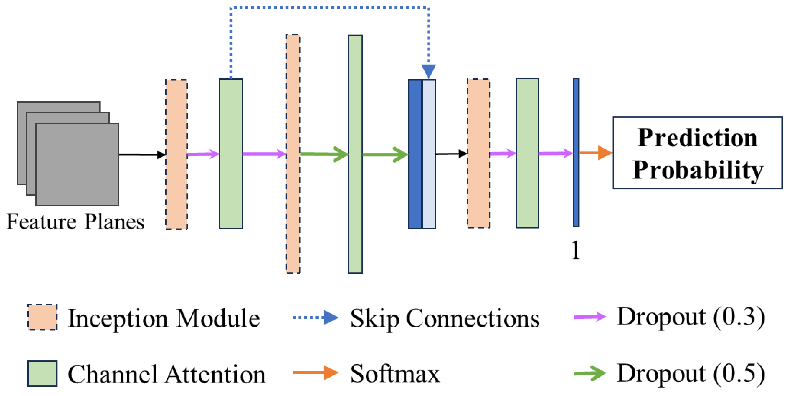 Electronics 13 03093 g006