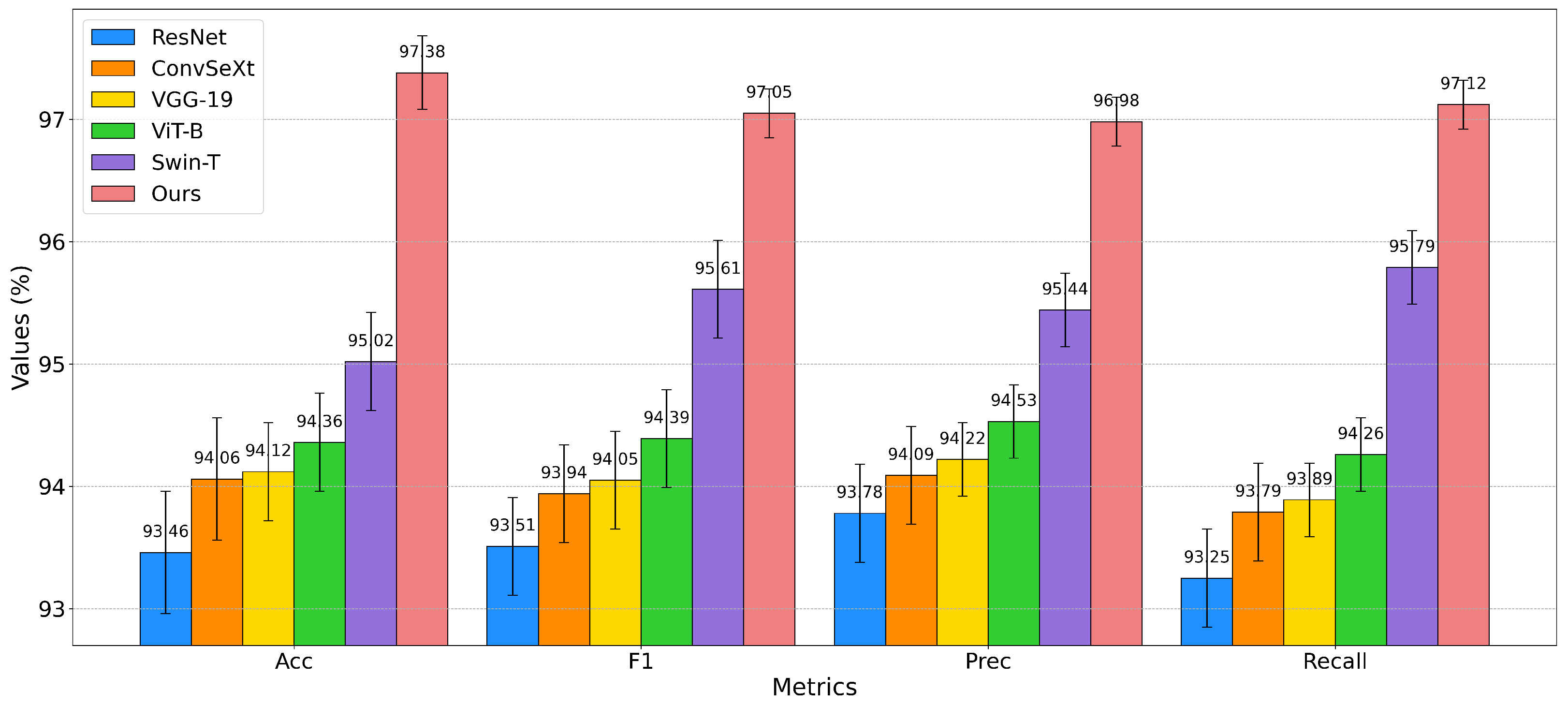 Electronics 13 03094 g004