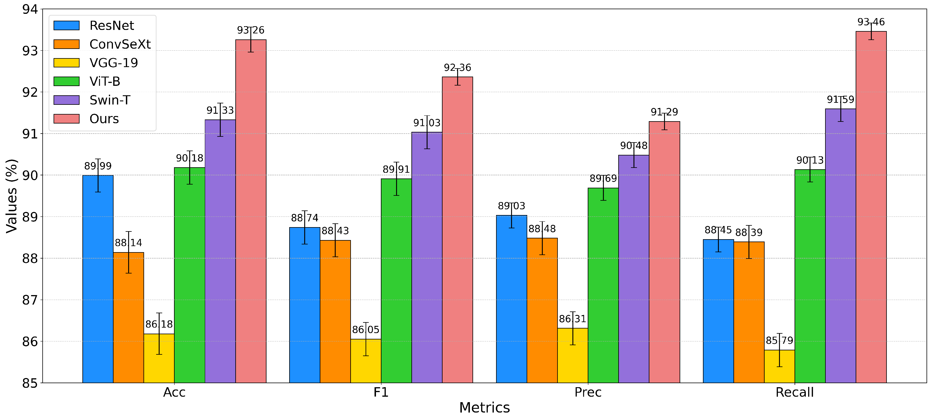 Electronics 13 03094 g008