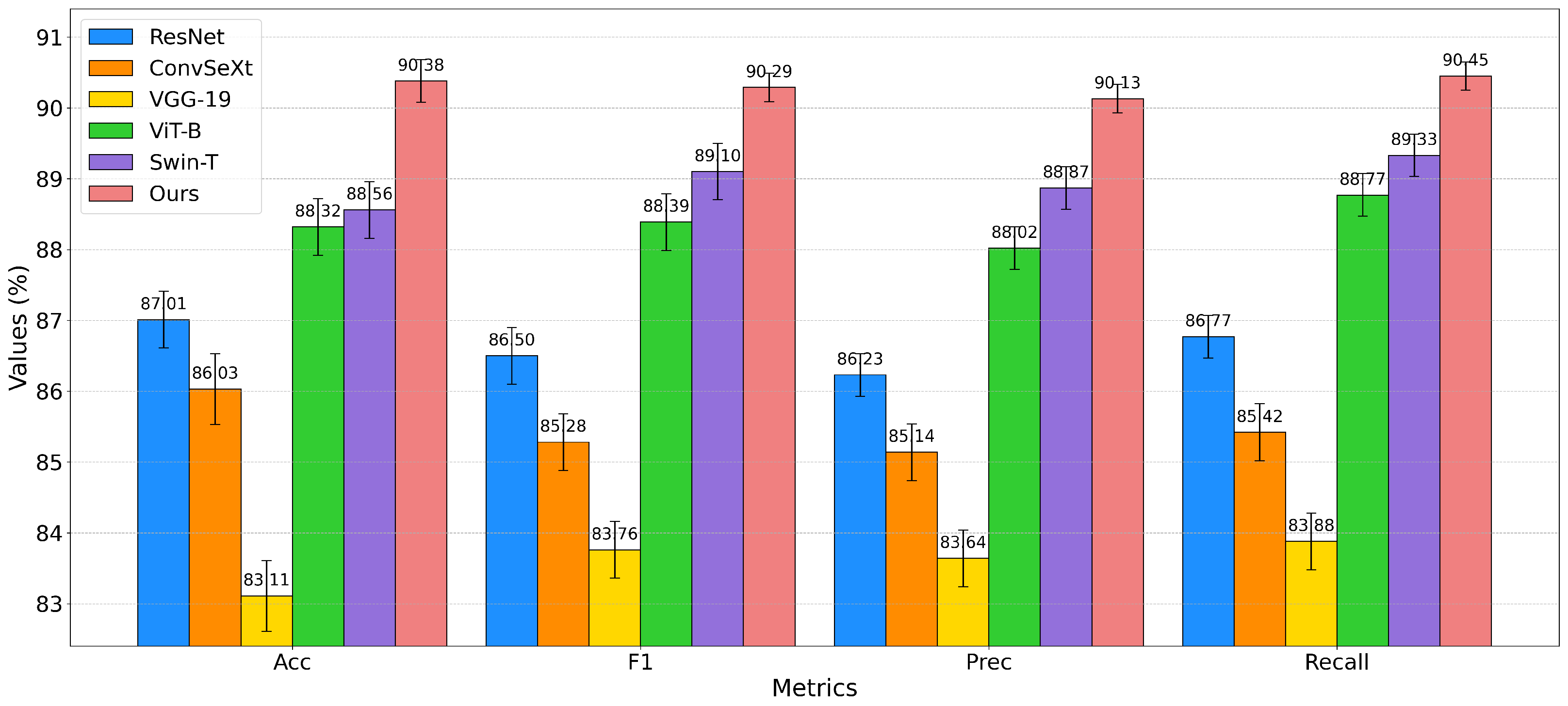 Electronics 13 03094 g009