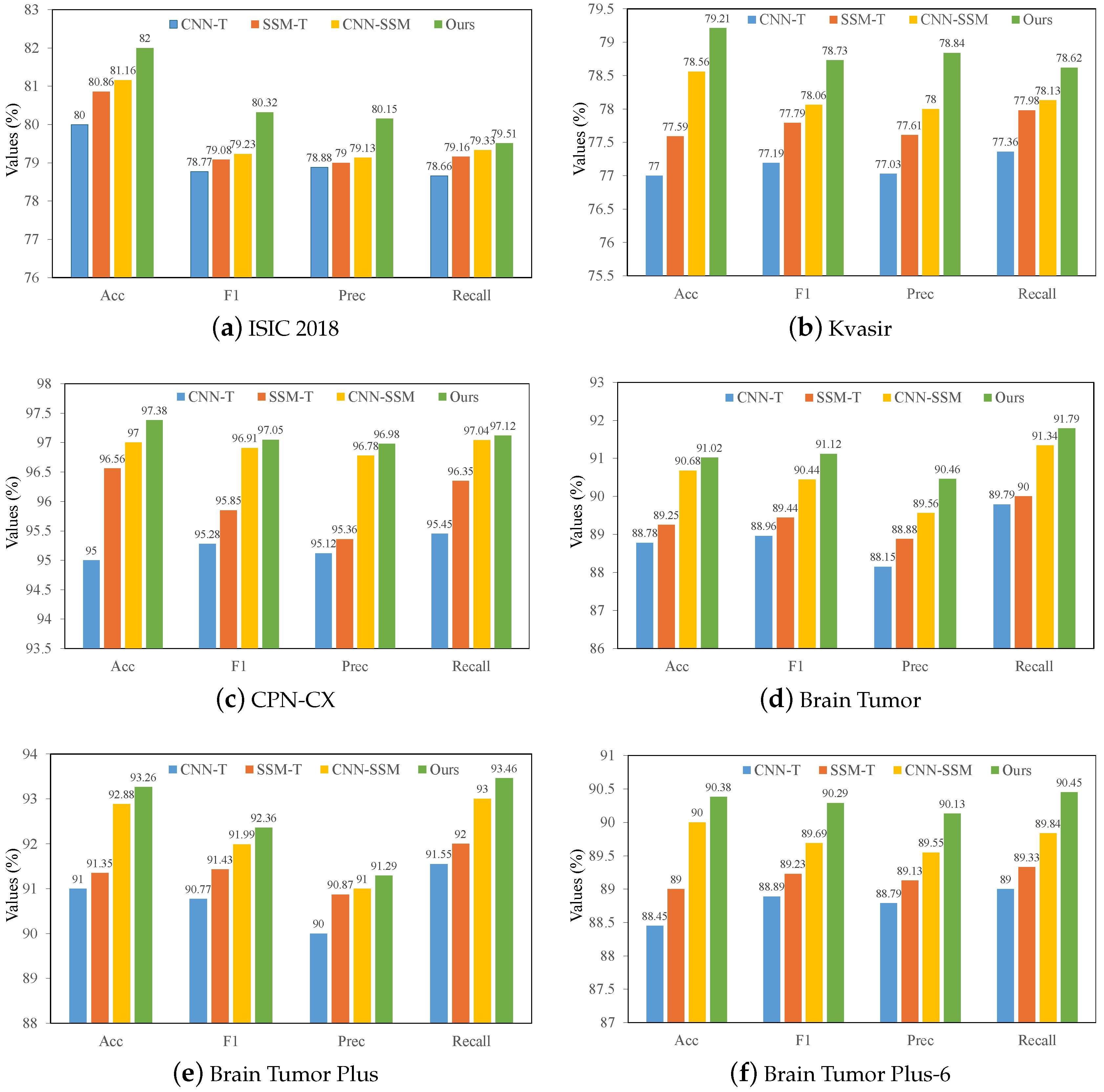 Electronics 13 03094 g011