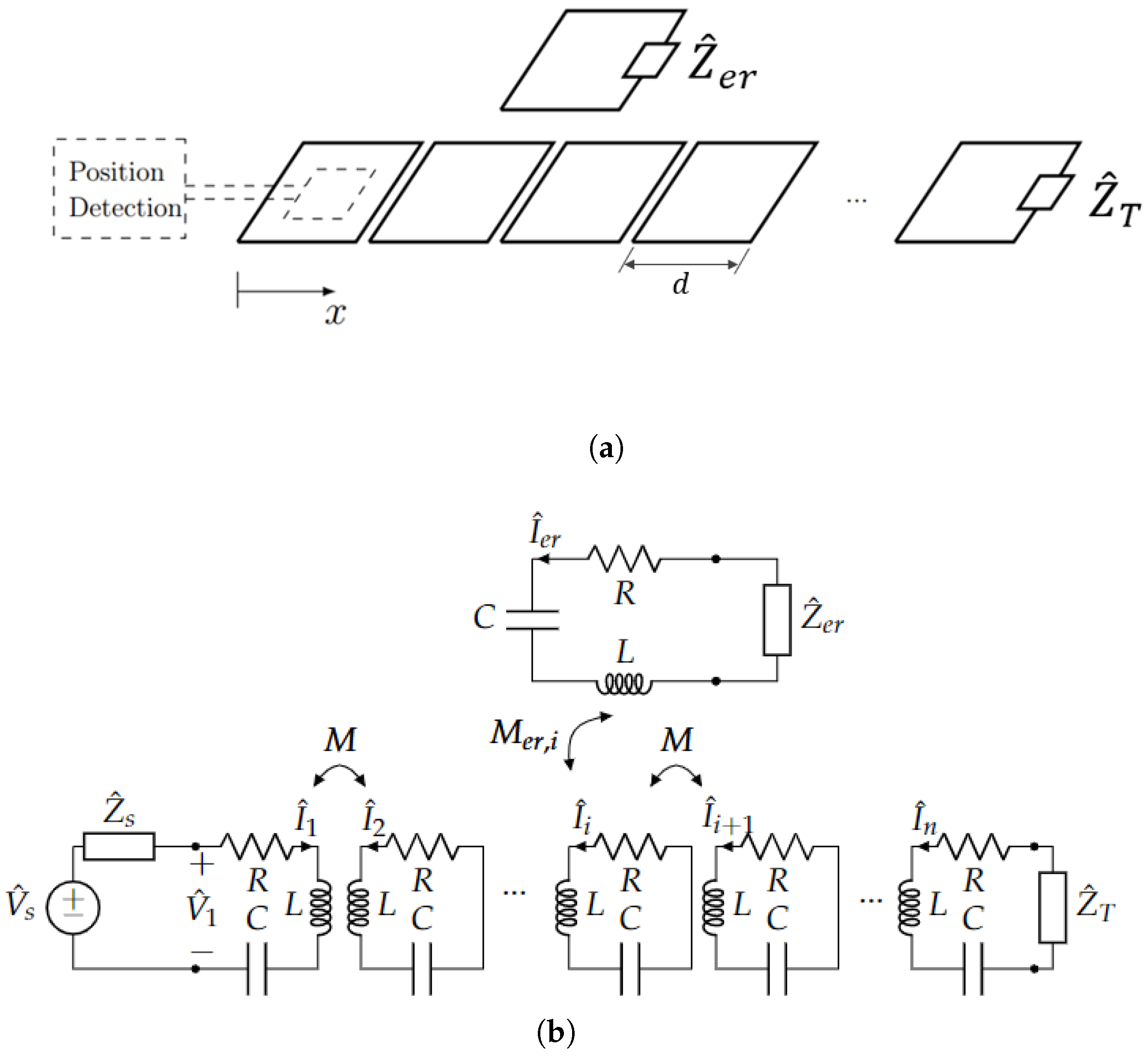 Electronics 13 03099 g002