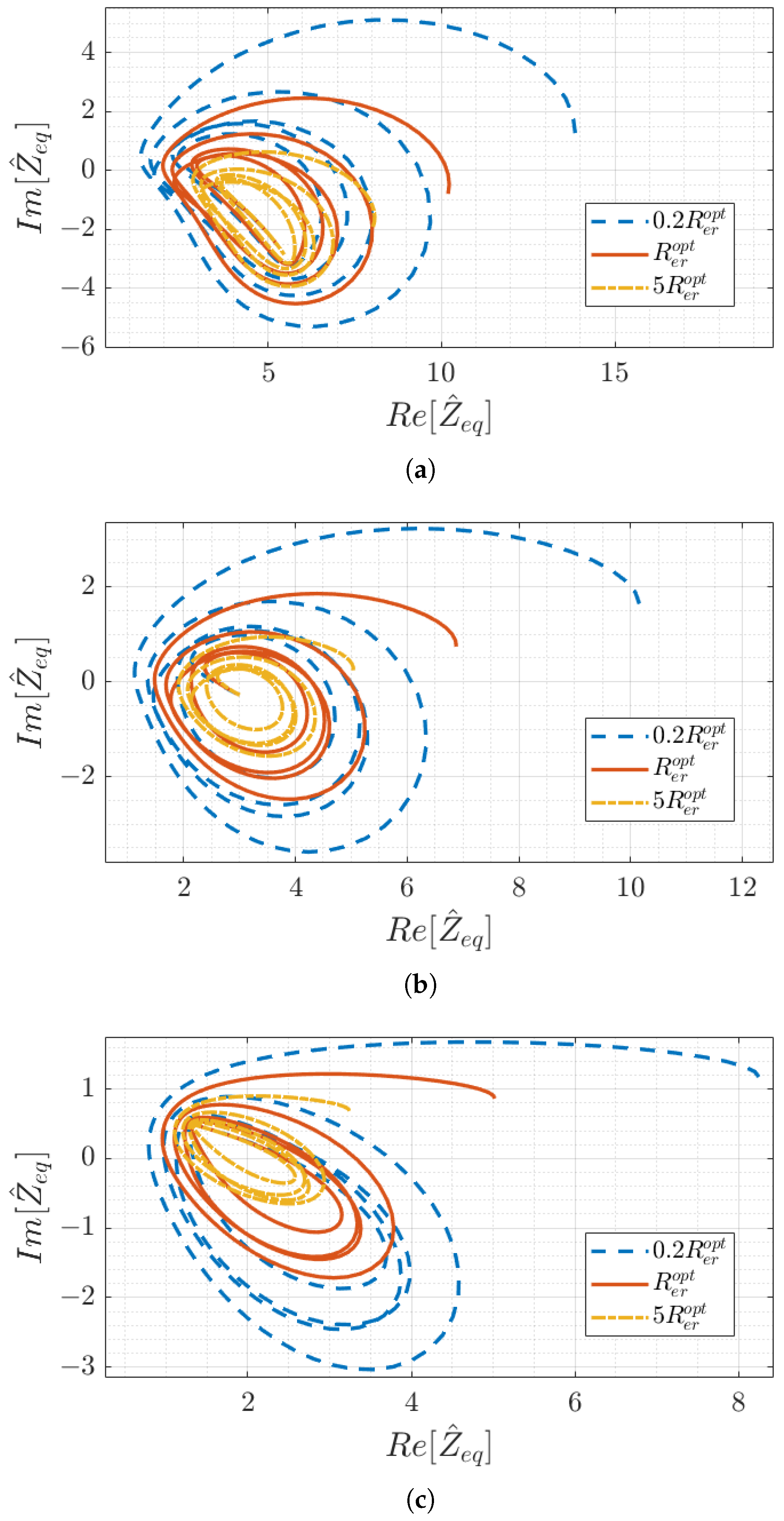 Electronics 13 03099 g004