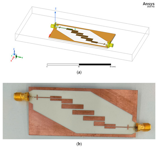 Frequency Shift in Microwave Circuits Manufactured with Circuit