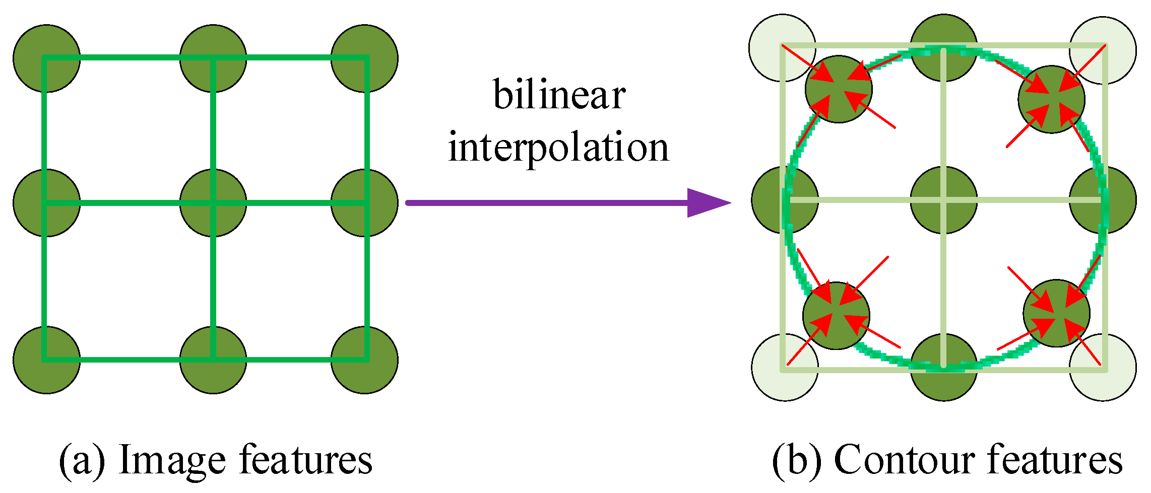 Electronics 13 03103 g004