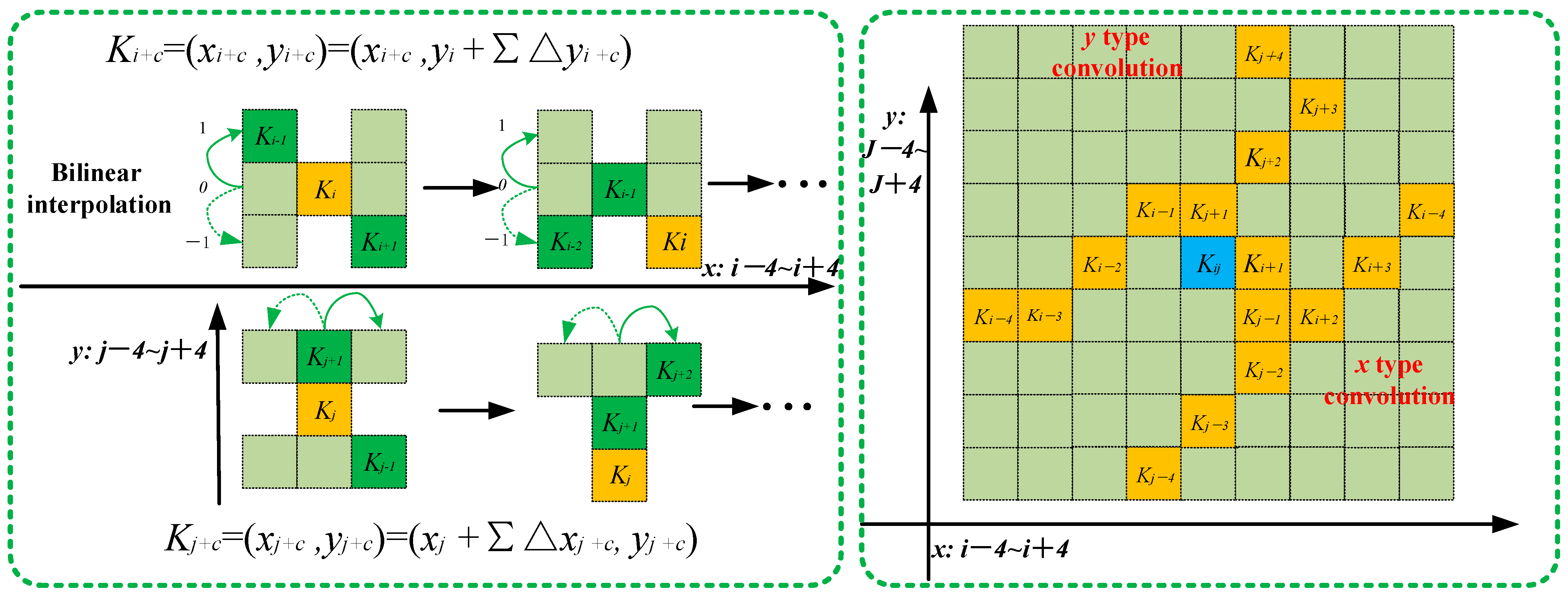 Electronics 13 03103 g006