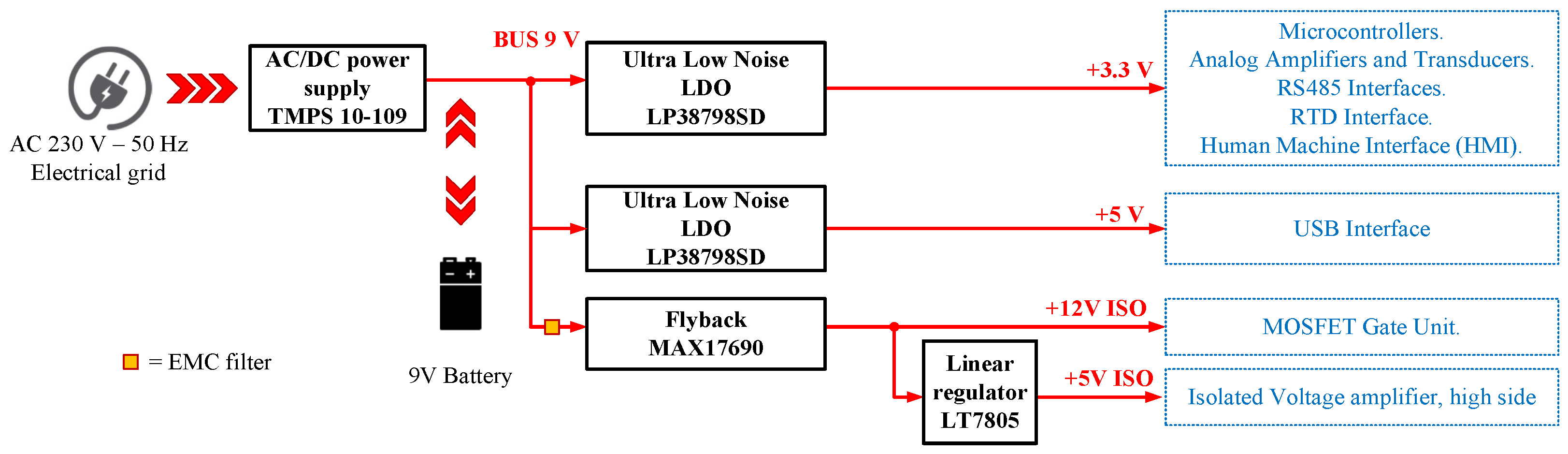 Electronics 13 03104 g002