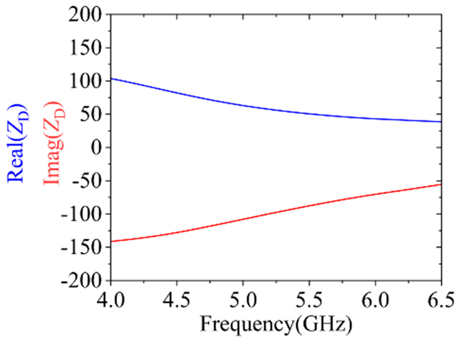 Electronics 13 03105 g003