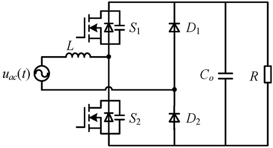 Variable-Frequency Control for Totem-Pole Bridgeless Power