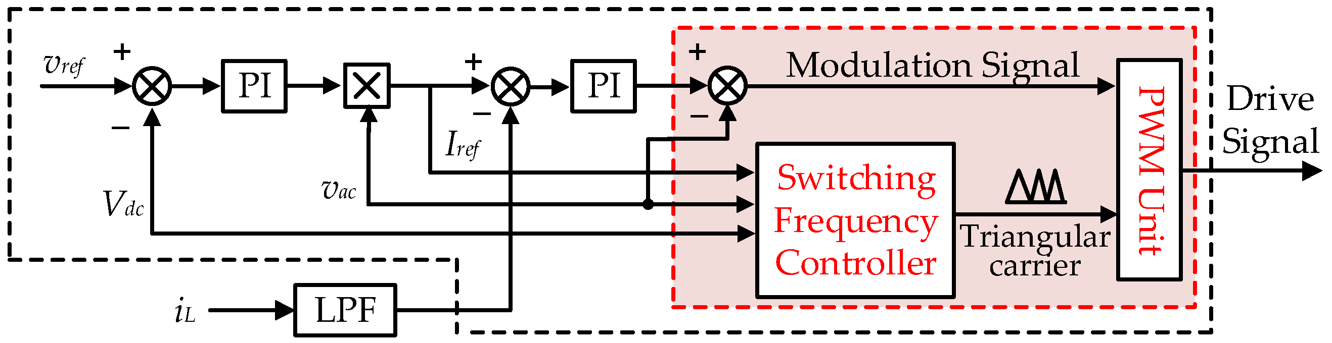 Electronics 13 03108 g009