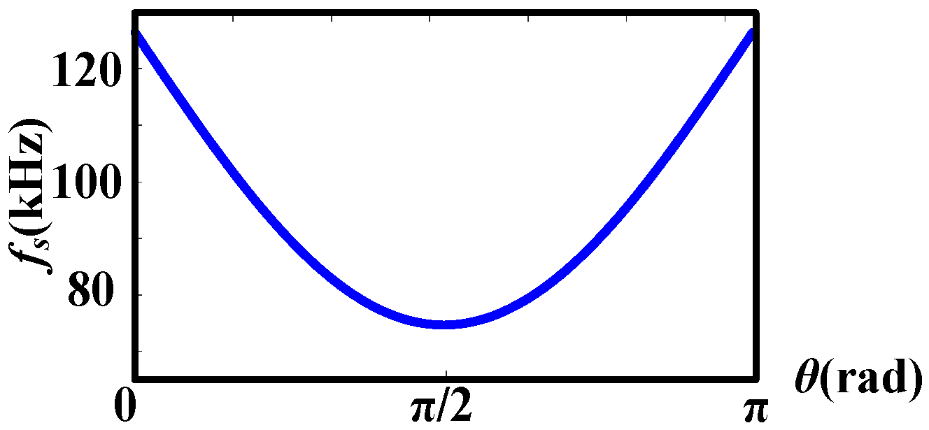 Electronics 13 03108 g011