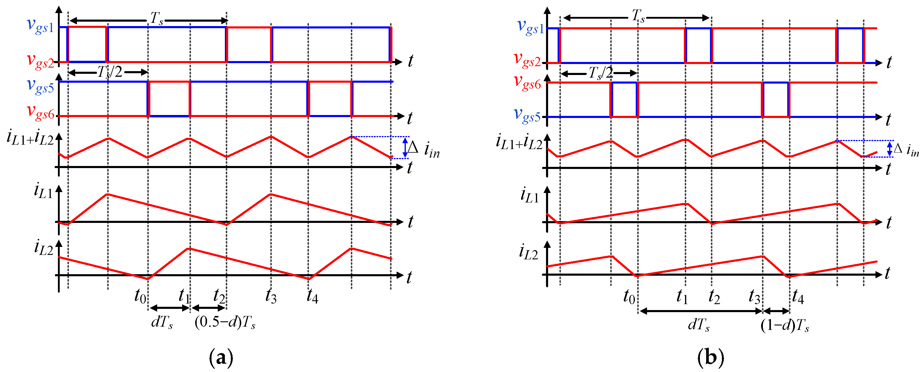 Electronics 13 03108 g017